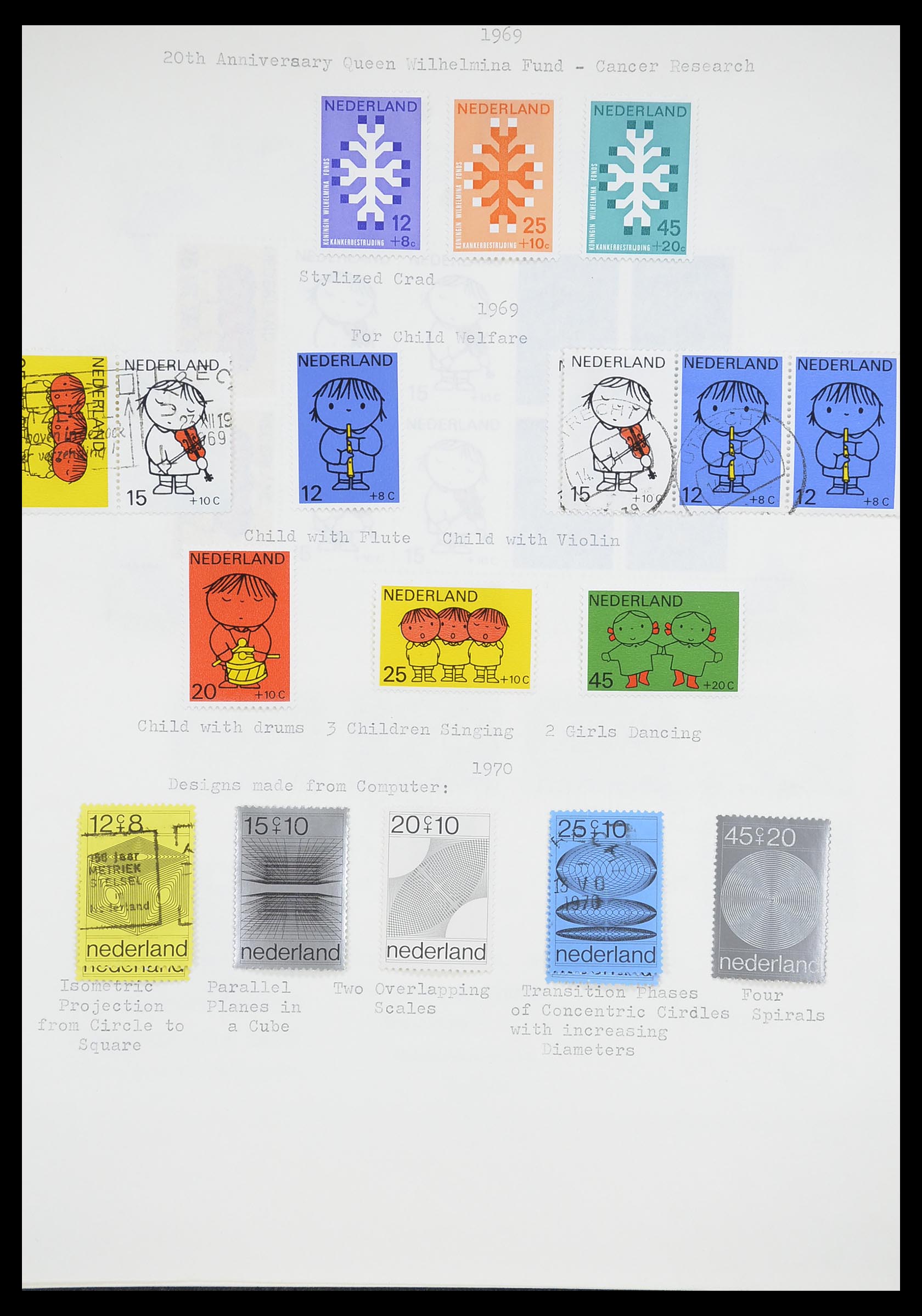 33662 178 - Postzegelverzameling 33662 Nederland 1852-1995.