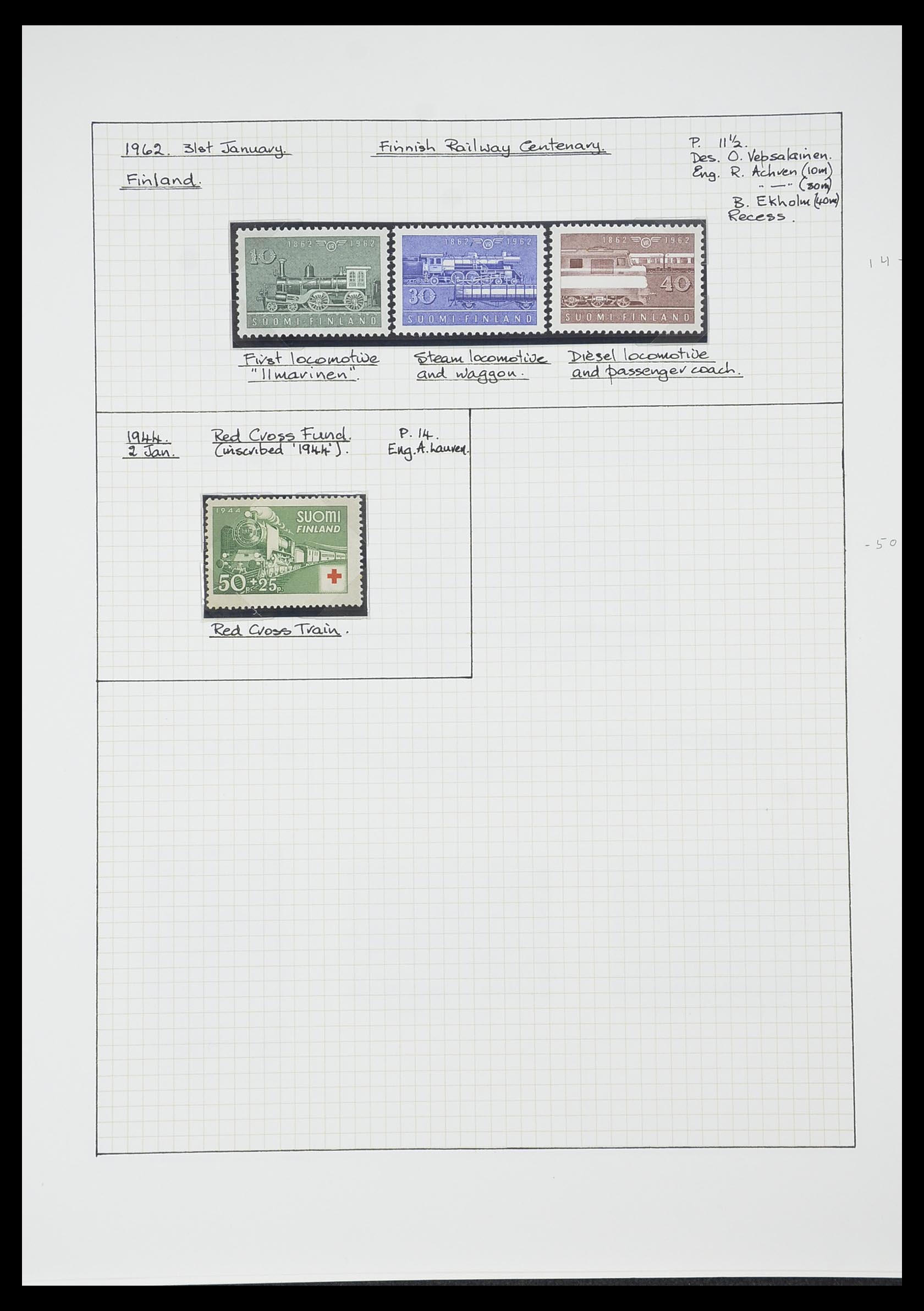 33755 0102 - Postzegelverzameling 33755 Motief treinen 1900-2010.