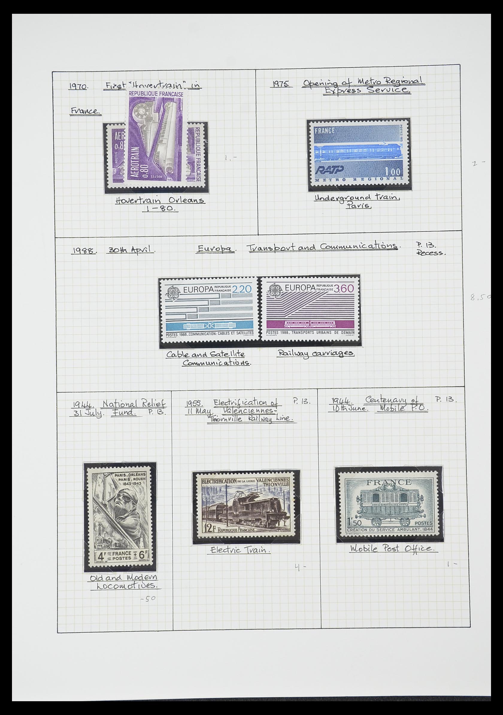 33755 0103 - Postzegelverzameling 33755 Motief treinen 1900-2010.