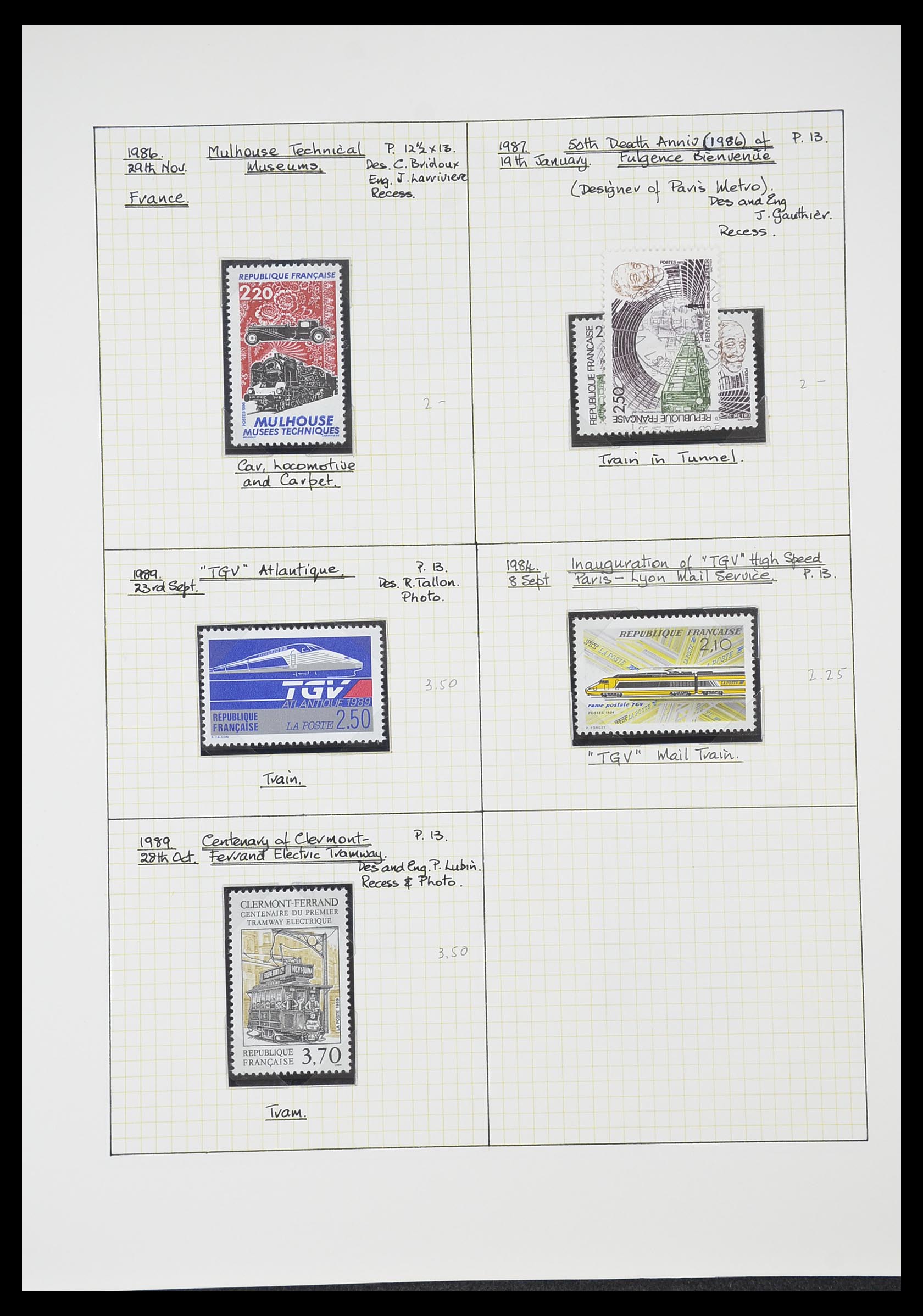 33755 0104 - Postzegelverzameling 33755 Motief treinen 1900-2010.