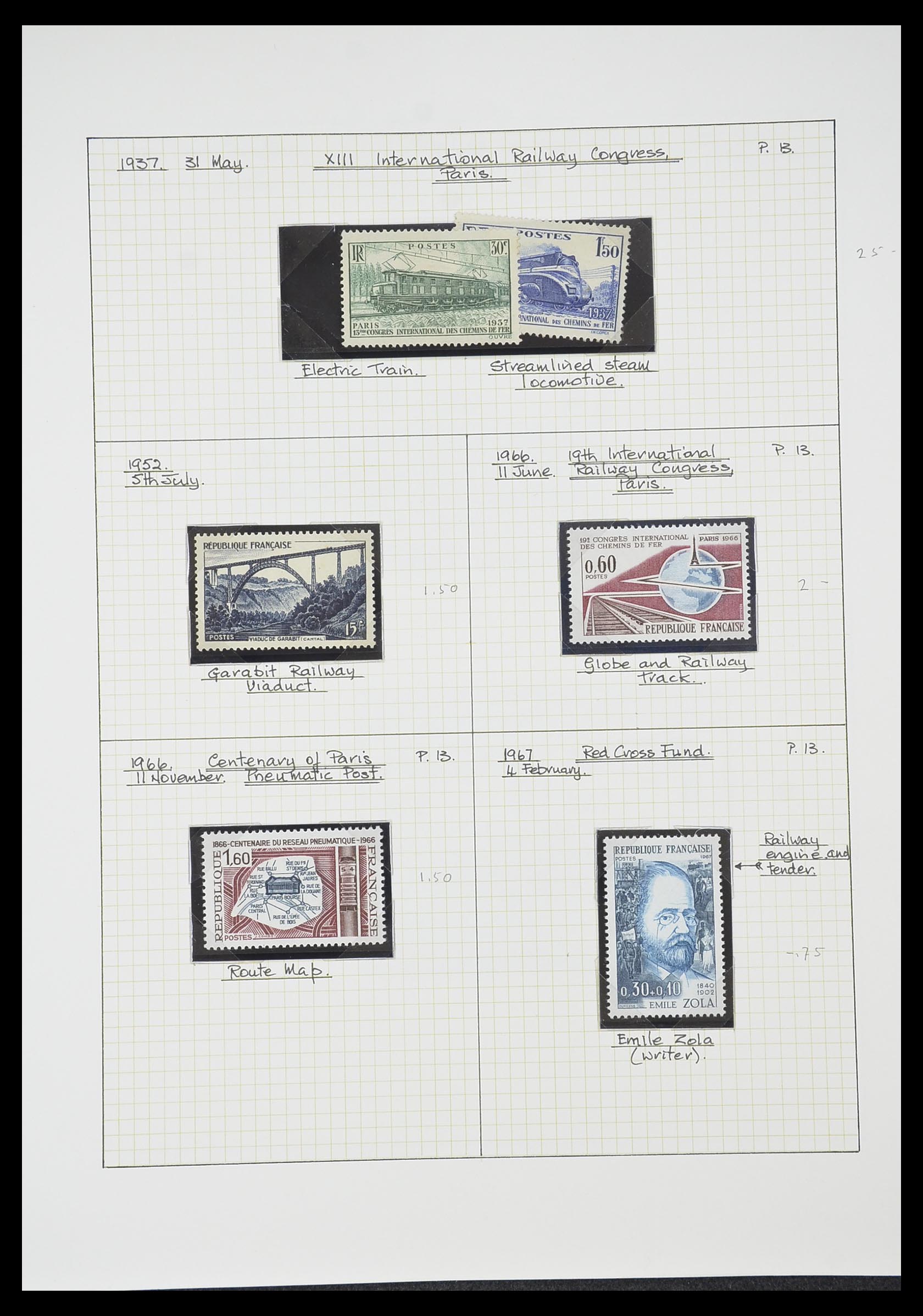 33755 0105 - Postzegelverzameling 33755 Motief treinen 1900-2010.