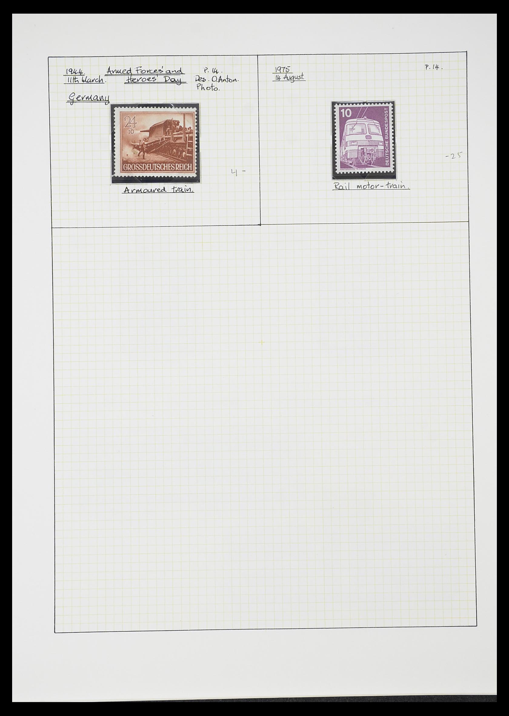 33755 0108 - Postzegelverzameling 33755 Motief treinen 1900-2010.