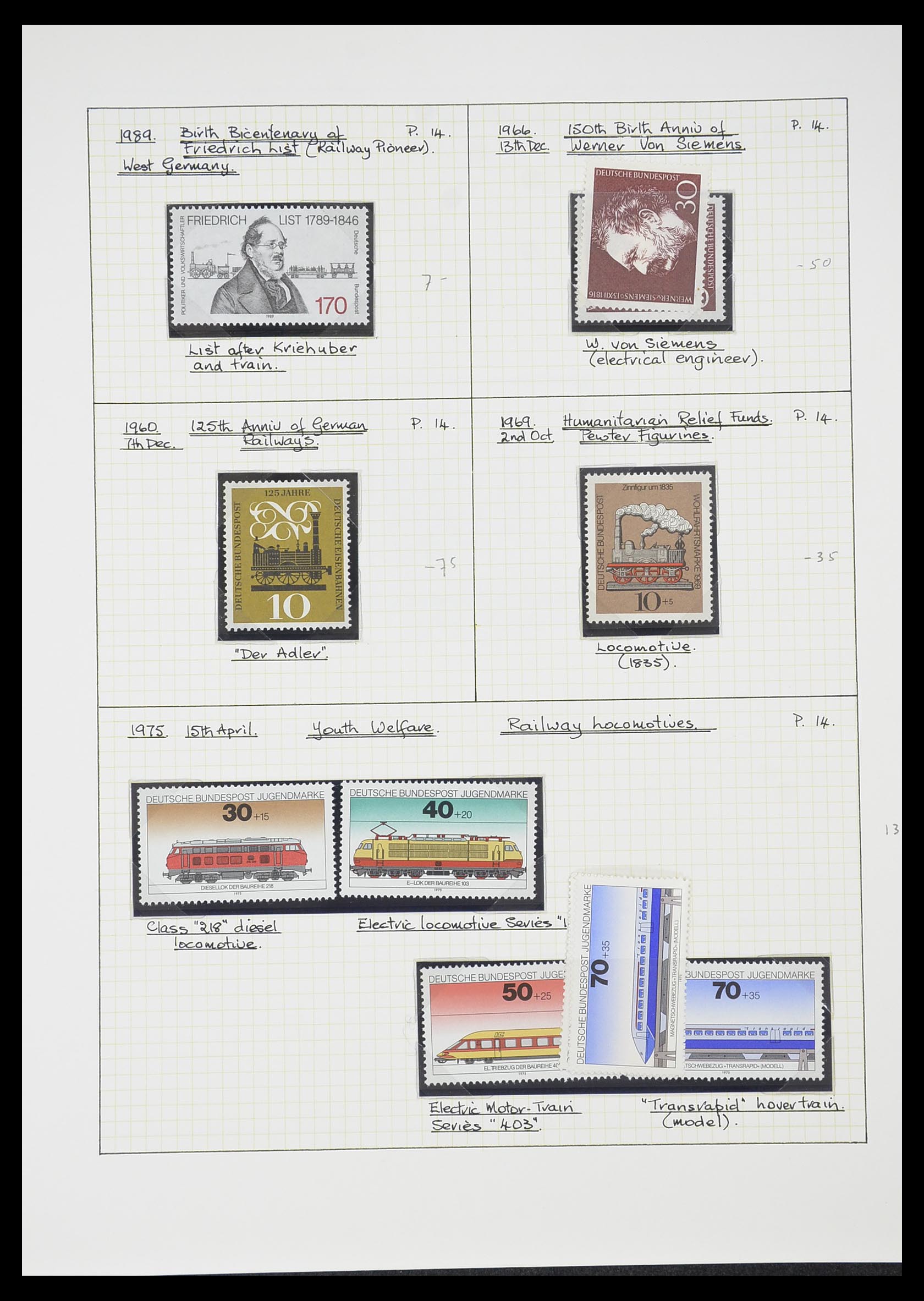 33755 0109 - Postzegelverzameling 33755 Motief treinen 1900-2010.