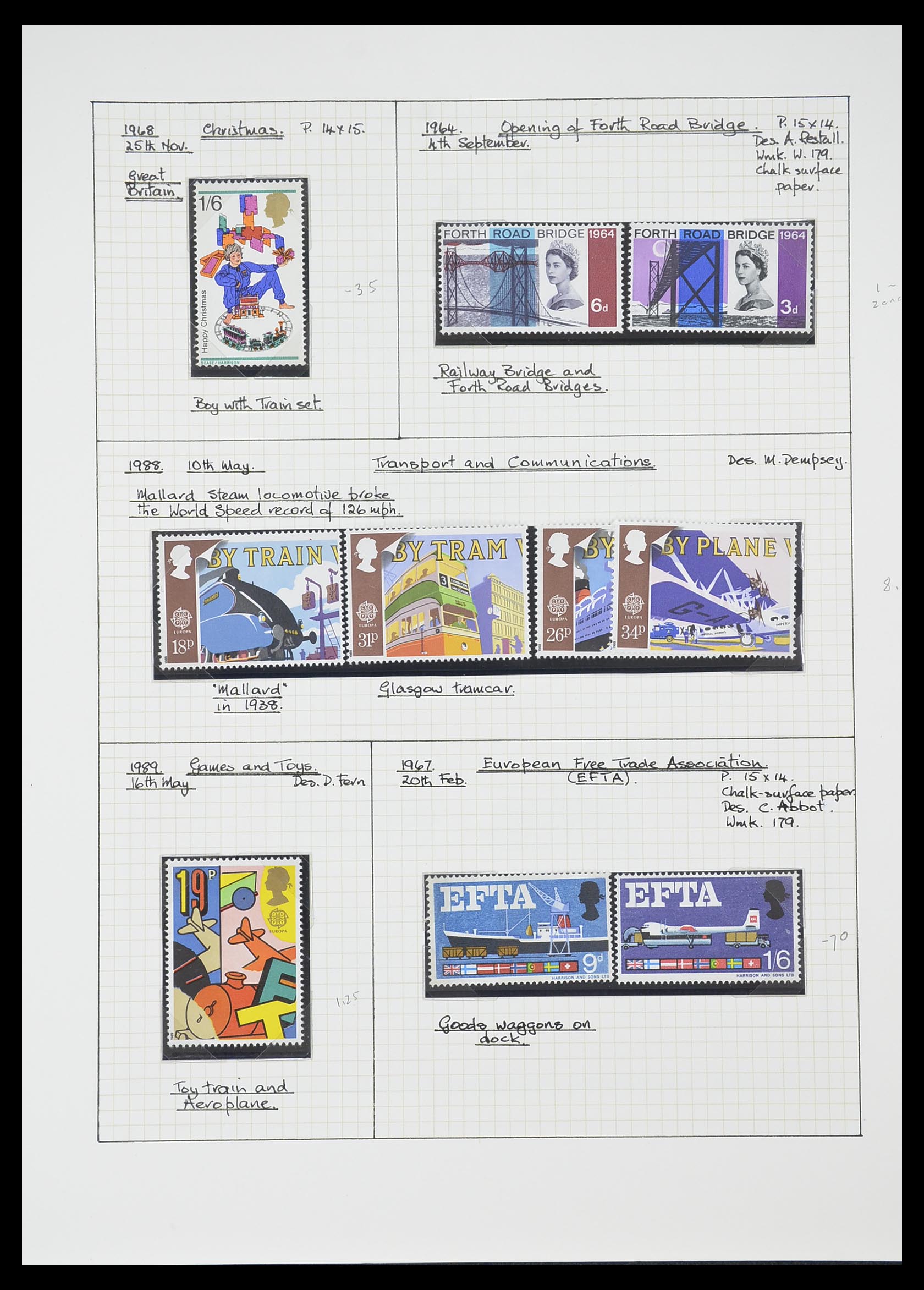 33755 0116 - Postzegelverzameling 33755 Motief treinen 1900-2010.