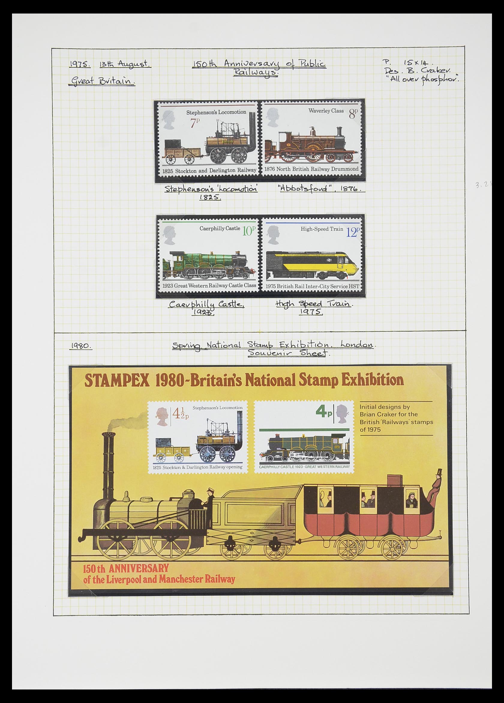 33755 0117 - Postzegelverzameling 33755 Motief treinen 1900-2010.
