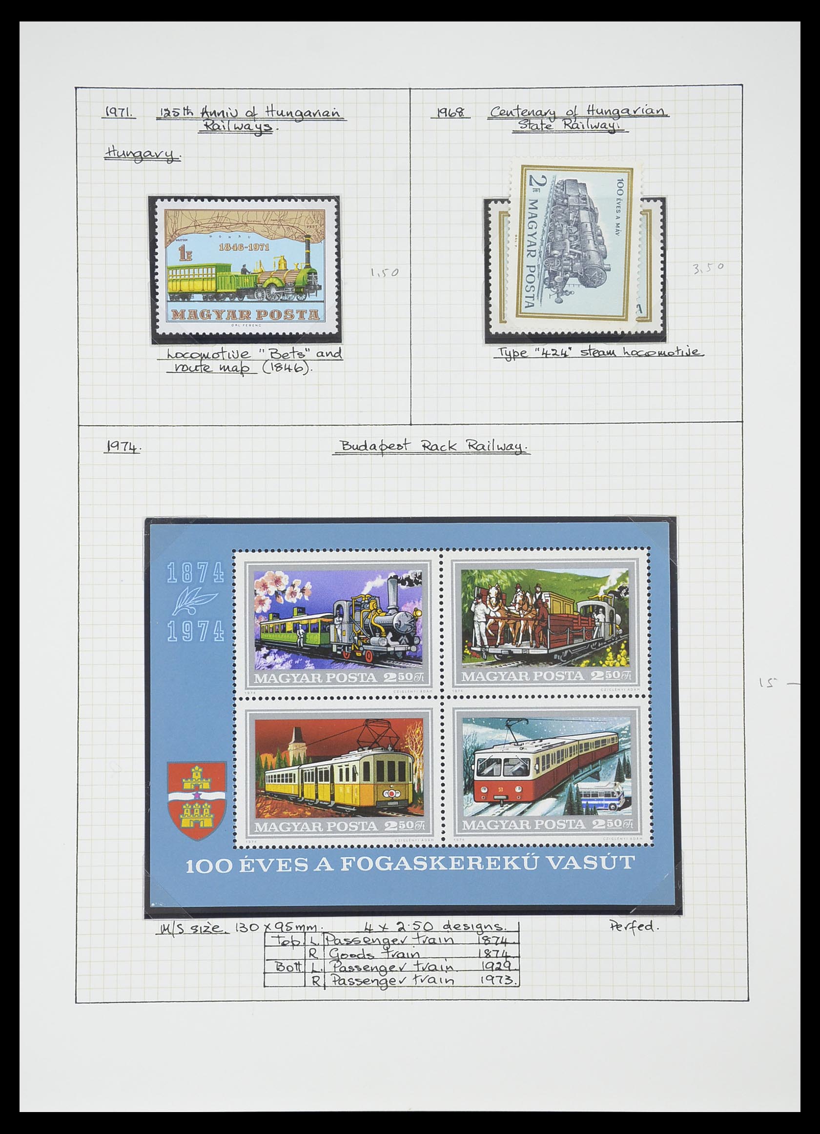 33755 0127 - Postzegelverzameling 33755 Motief treinen 1900-2010.