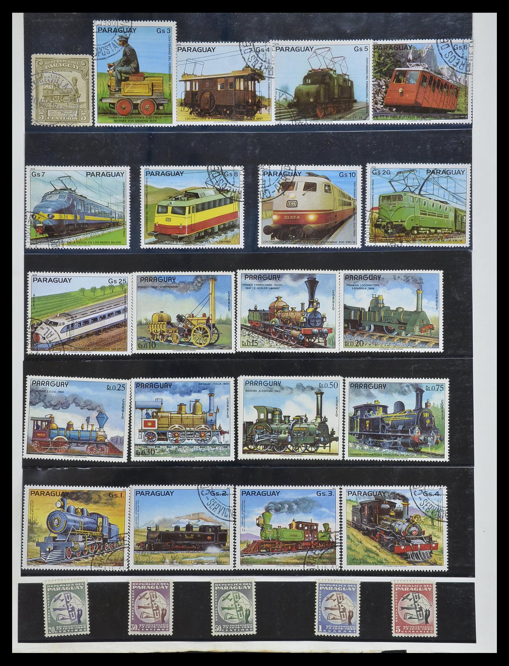 33755 2023 - Postzegelverzameling 33755 Motief treinen 1900-2010.