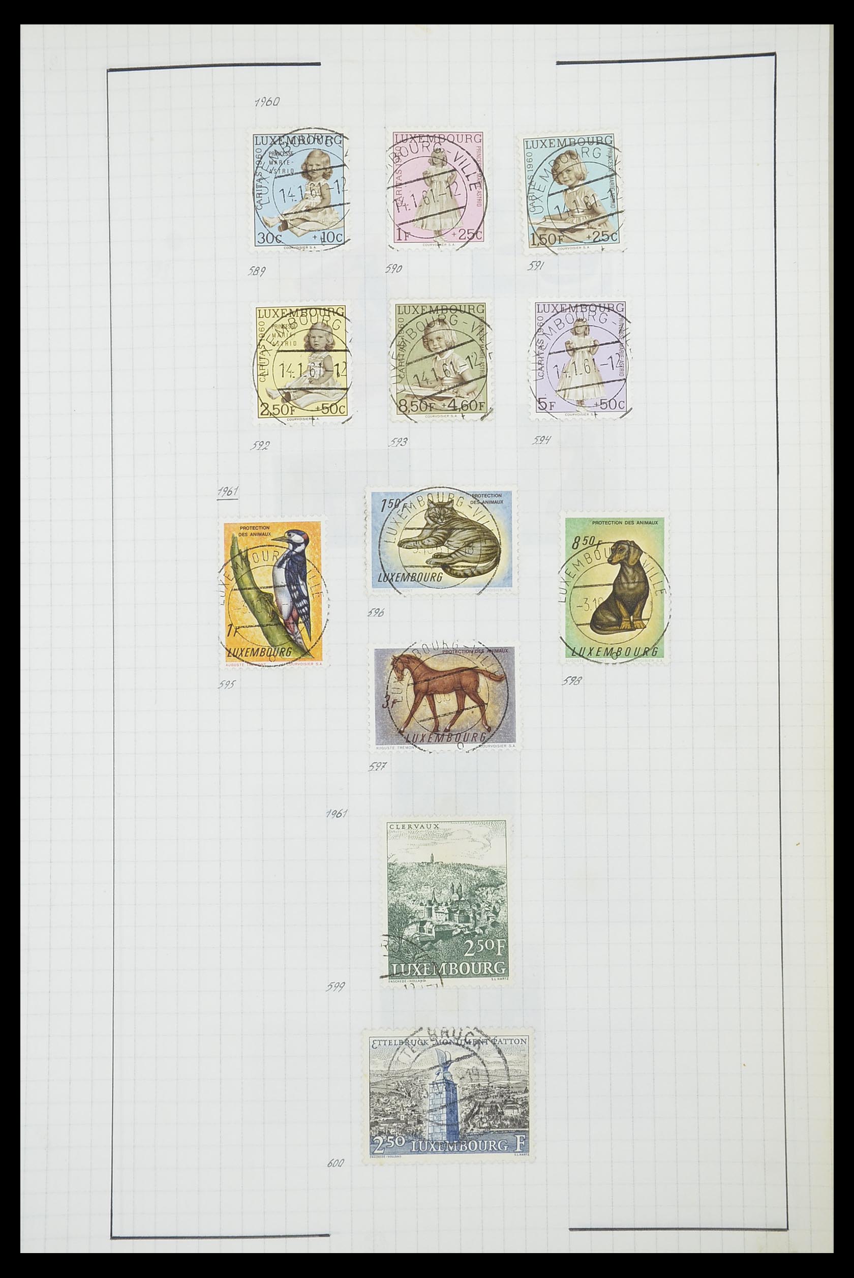 33817 080 - Postzegelverzameling 33817 Luxemburg 1852-2019.