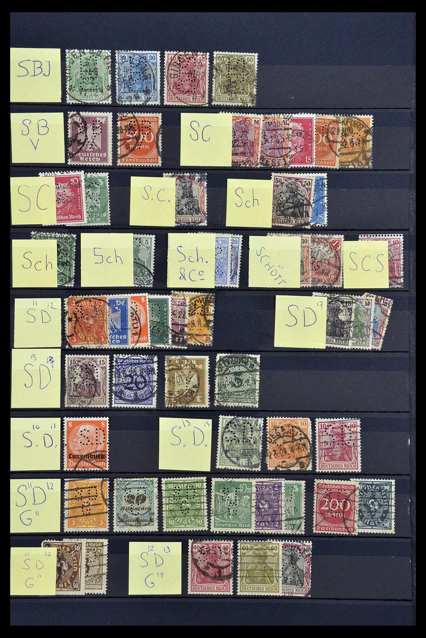 34485 035 - Postzegelverzameling 34485 Duitsland perfins 1890-1960.