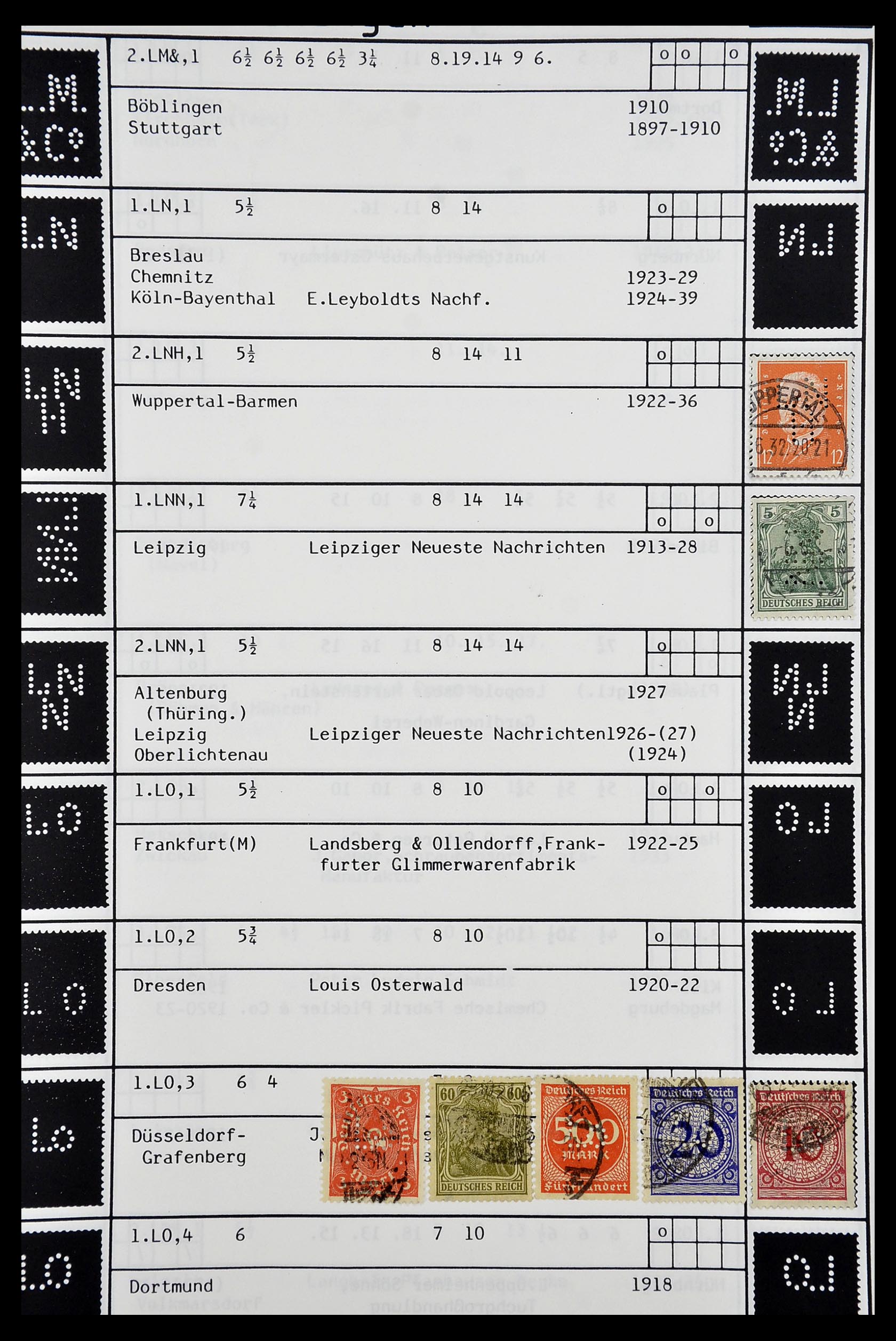 34485 218 - Postzegelverzameling 34485 Duitsland perfins 1890-1960.