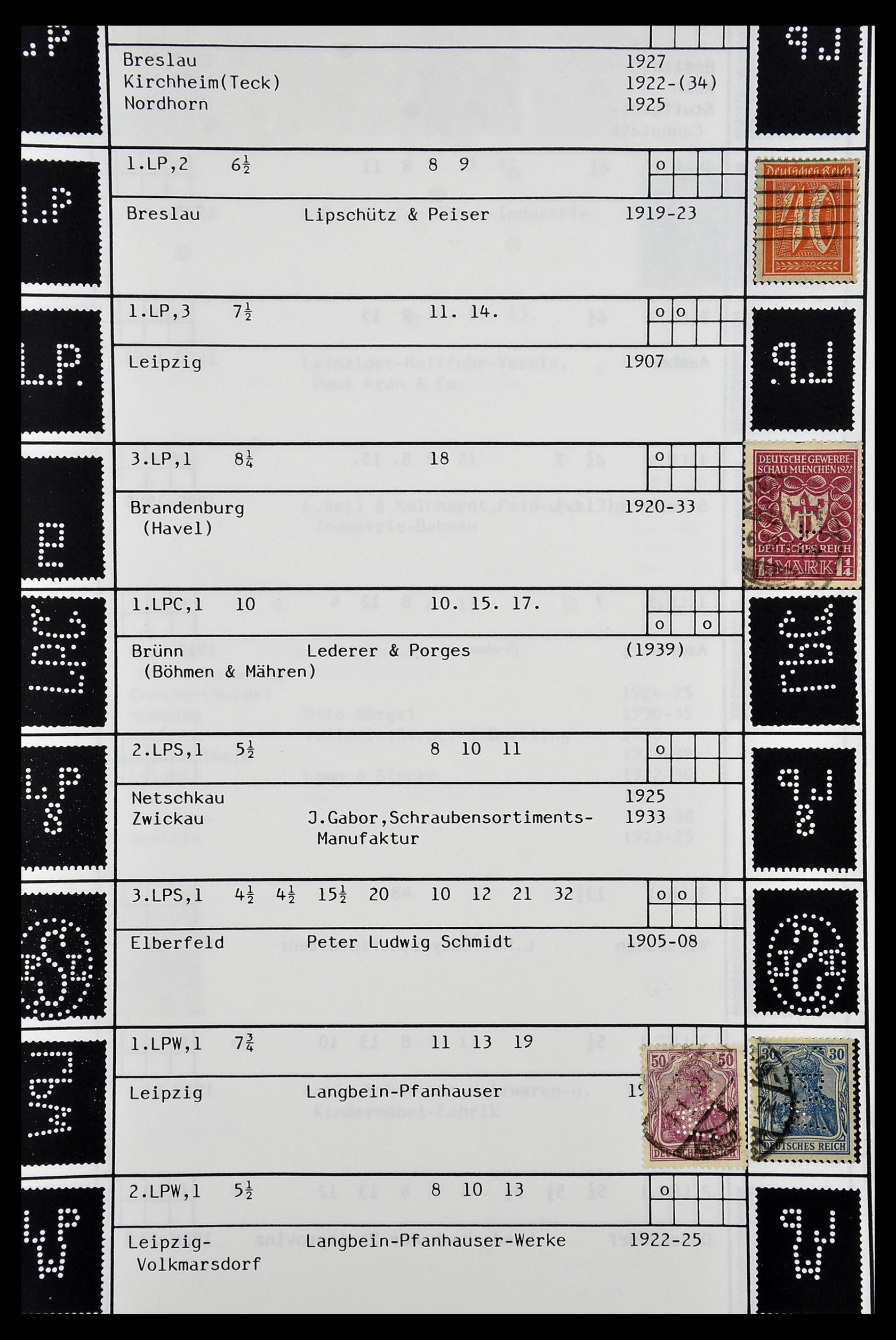 34485 220 - Postzegelverzameling 34485 Duitsland perfins 1890-1960.