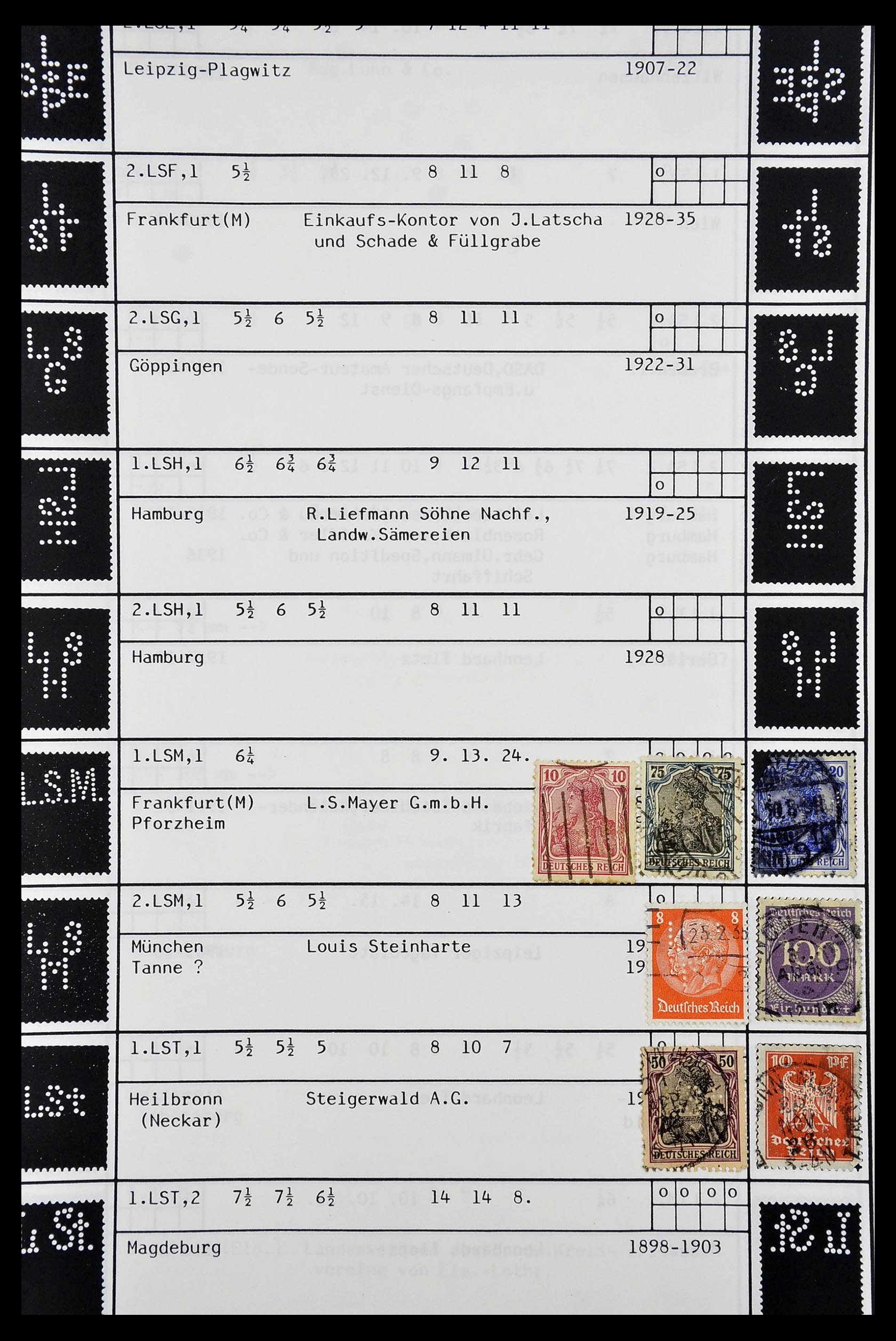 34485 226 - Postzegelverzameling 34485 Duitsland perfins 1890-1960.
