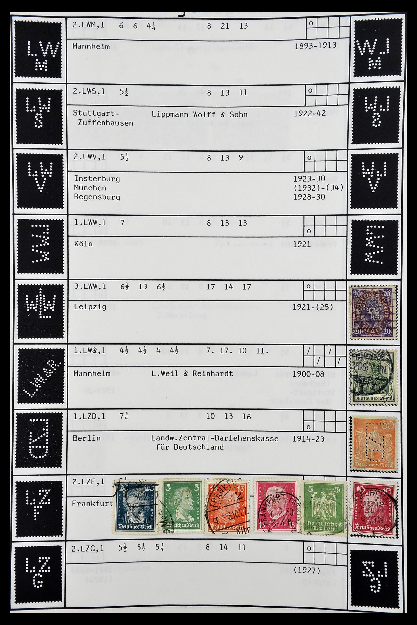 34485 233 - Postzegelverzameling 34485 Duitsland perfins 1890-1960.