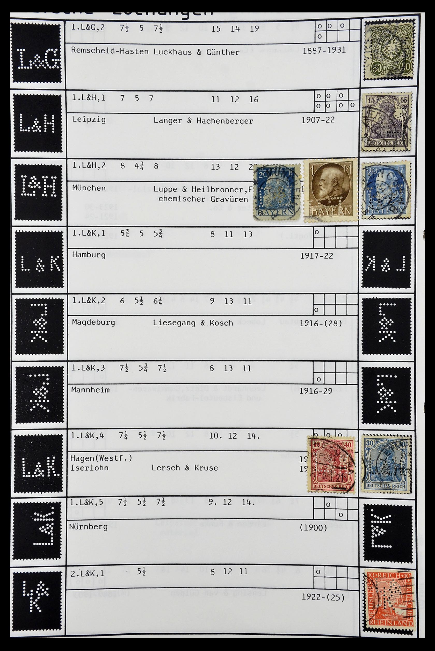34485 237 - Postzegelverzameling 34485 Duitsland perfins 1890-1960.