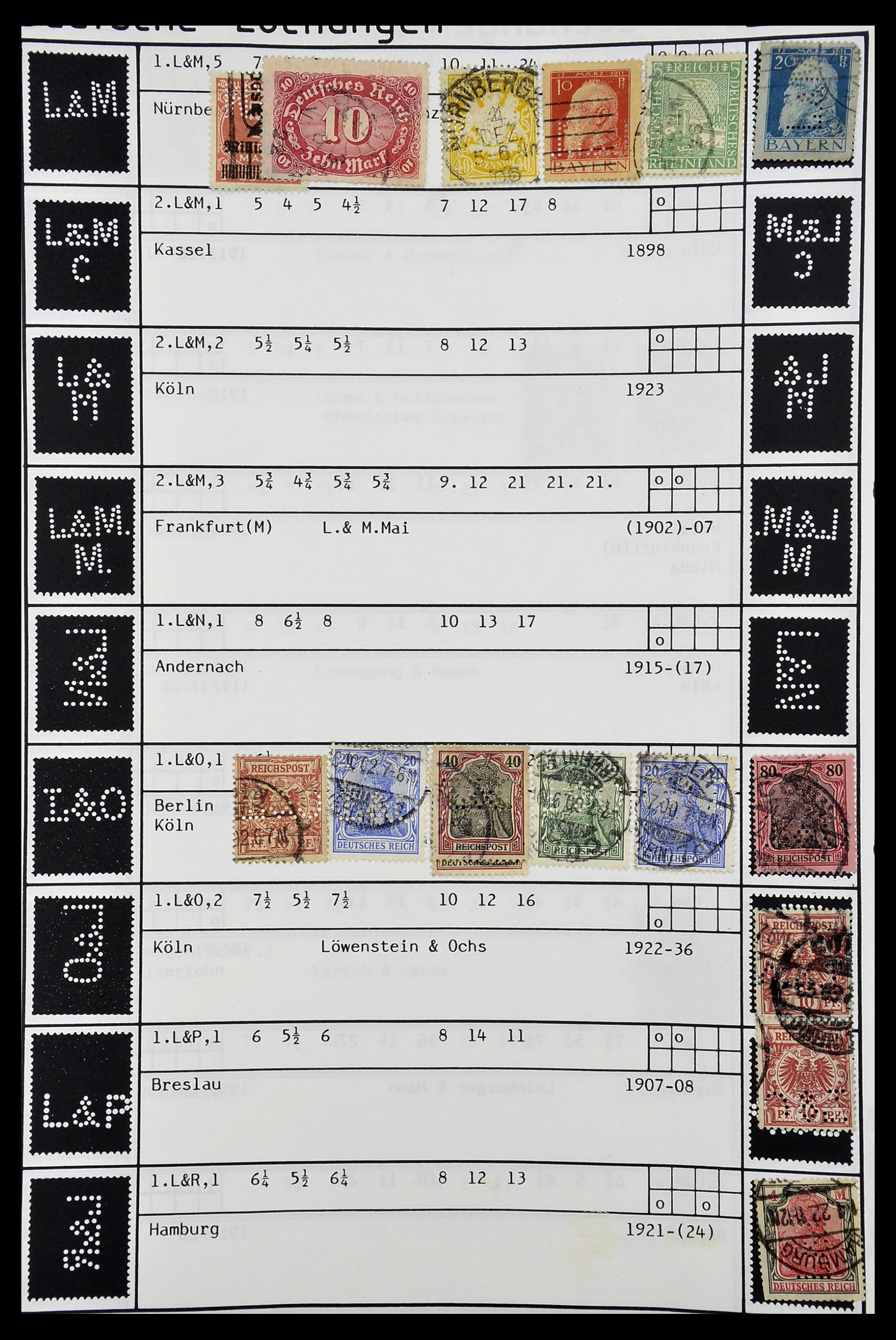 34485 239 - Postzegelverzameling 34485 Duitsland perfins 1890-1960.