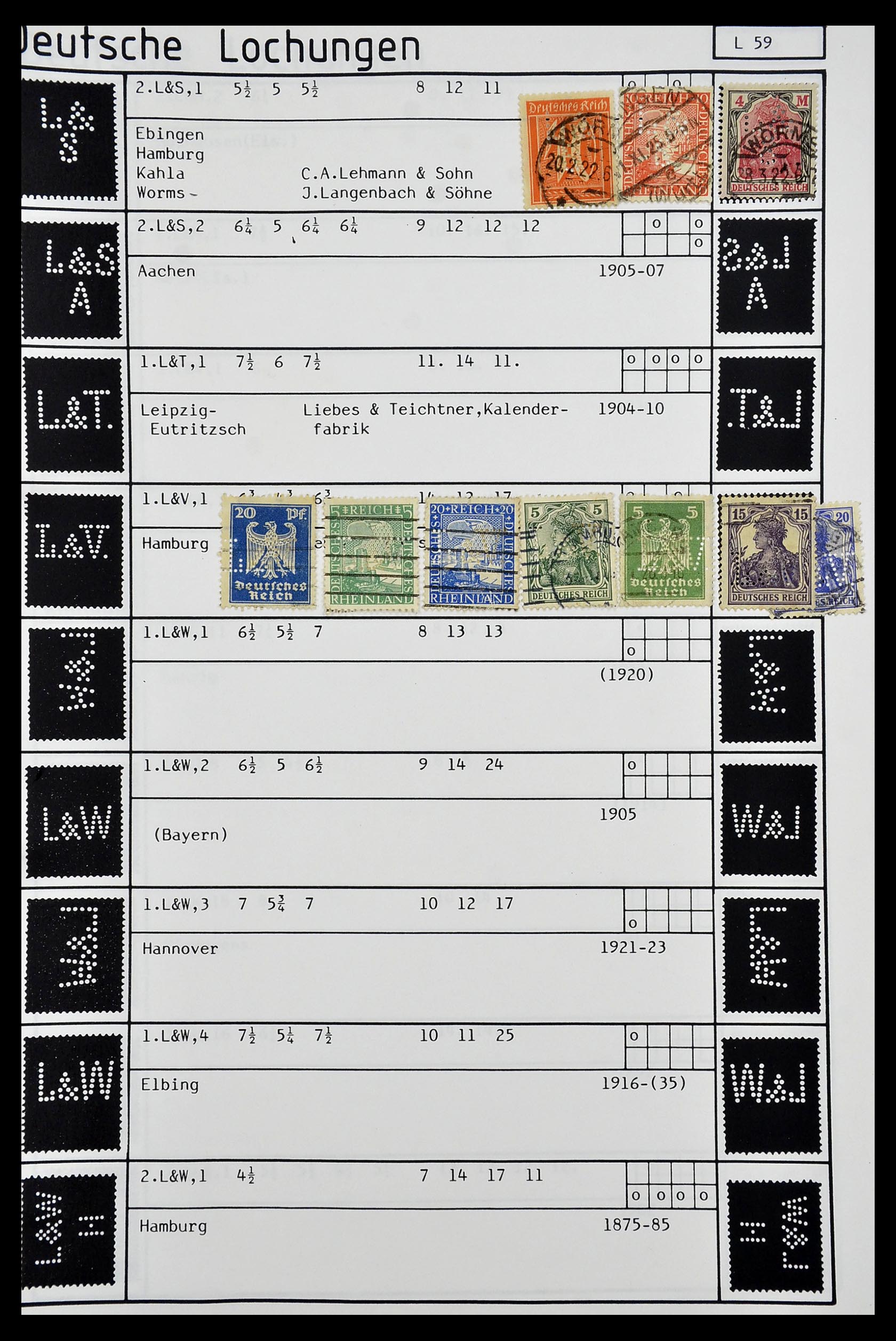 34485 242 - Postzegelverzameling 34485 Duitsland perfins 1890-1960.