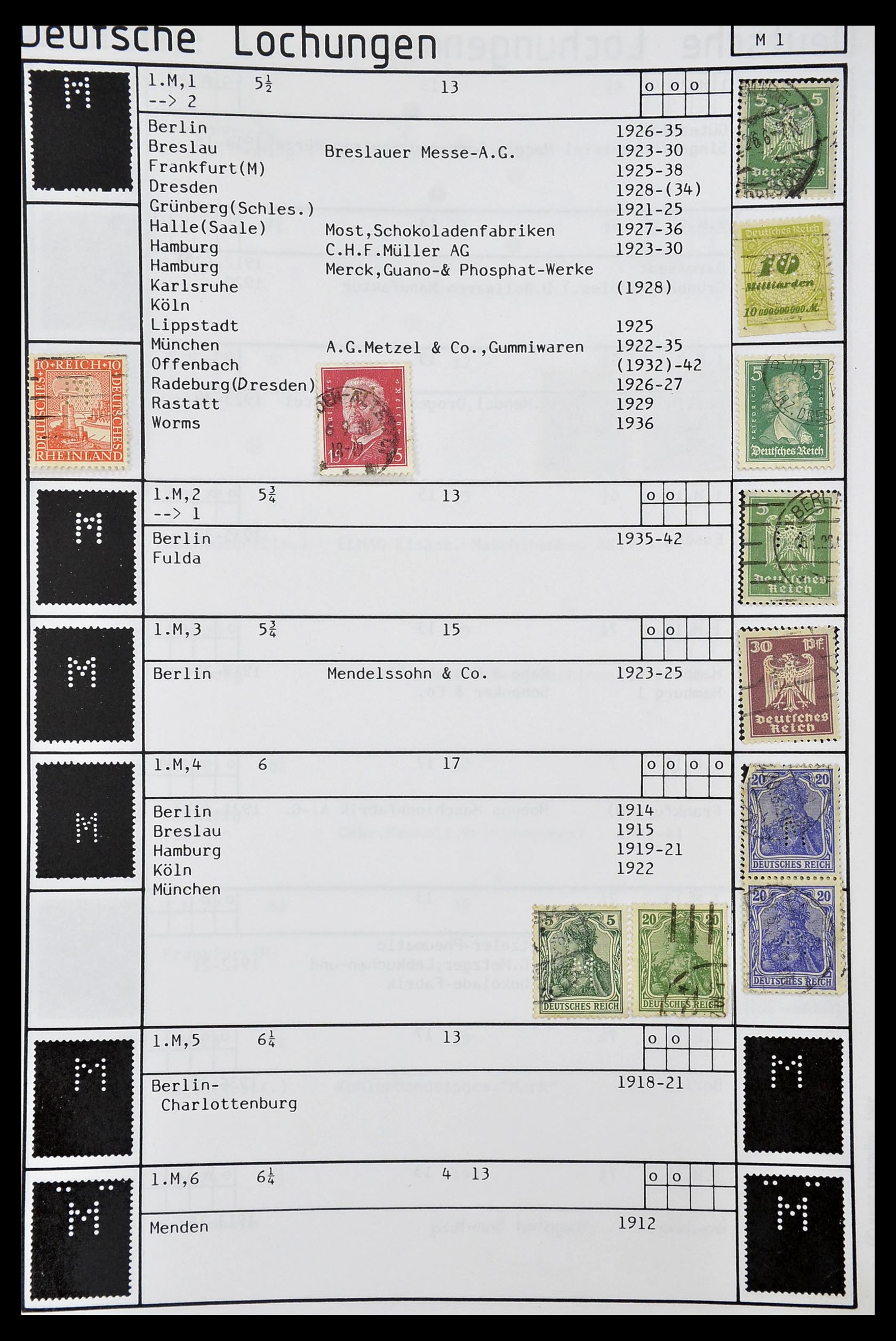 34485 247 - Postzegelverzameling 34485 Duitsland perfins 1890-1960.