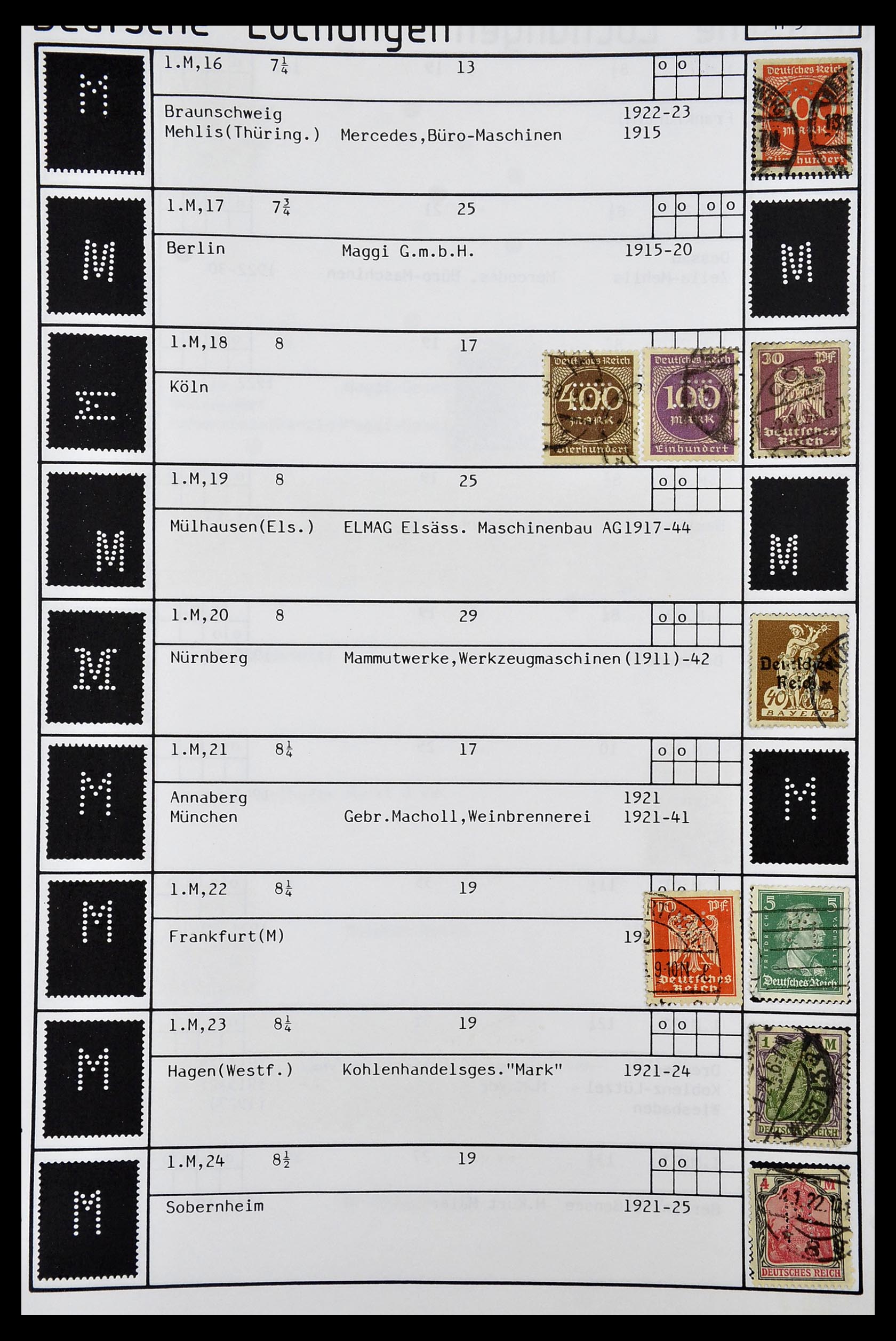 34485 249 - Postzegelverzameling 34485 Duitsland perfins 1890-1960.