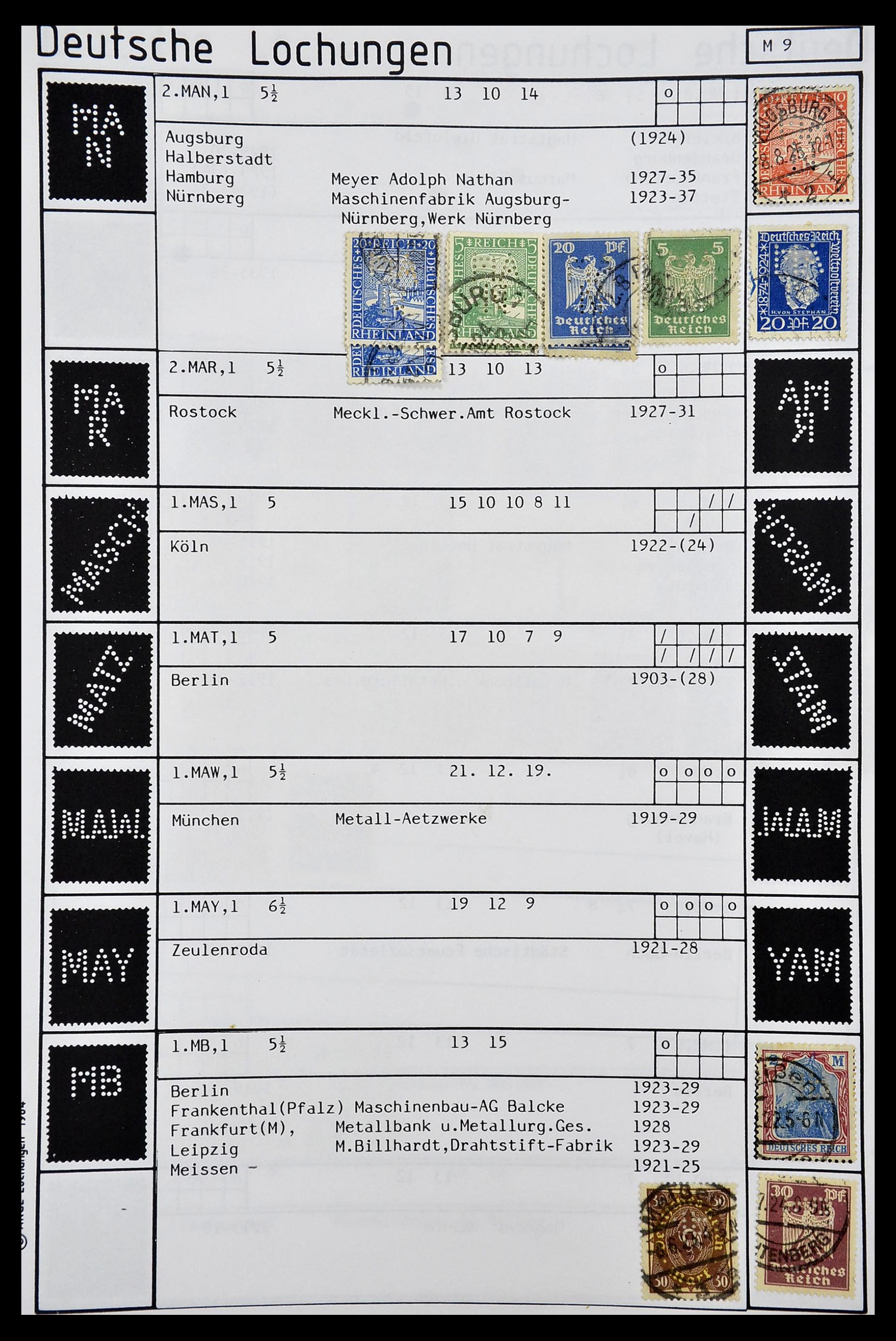 34485 255 - Postzegelverzameling 34485 Duitsland perfins 1890-1960.