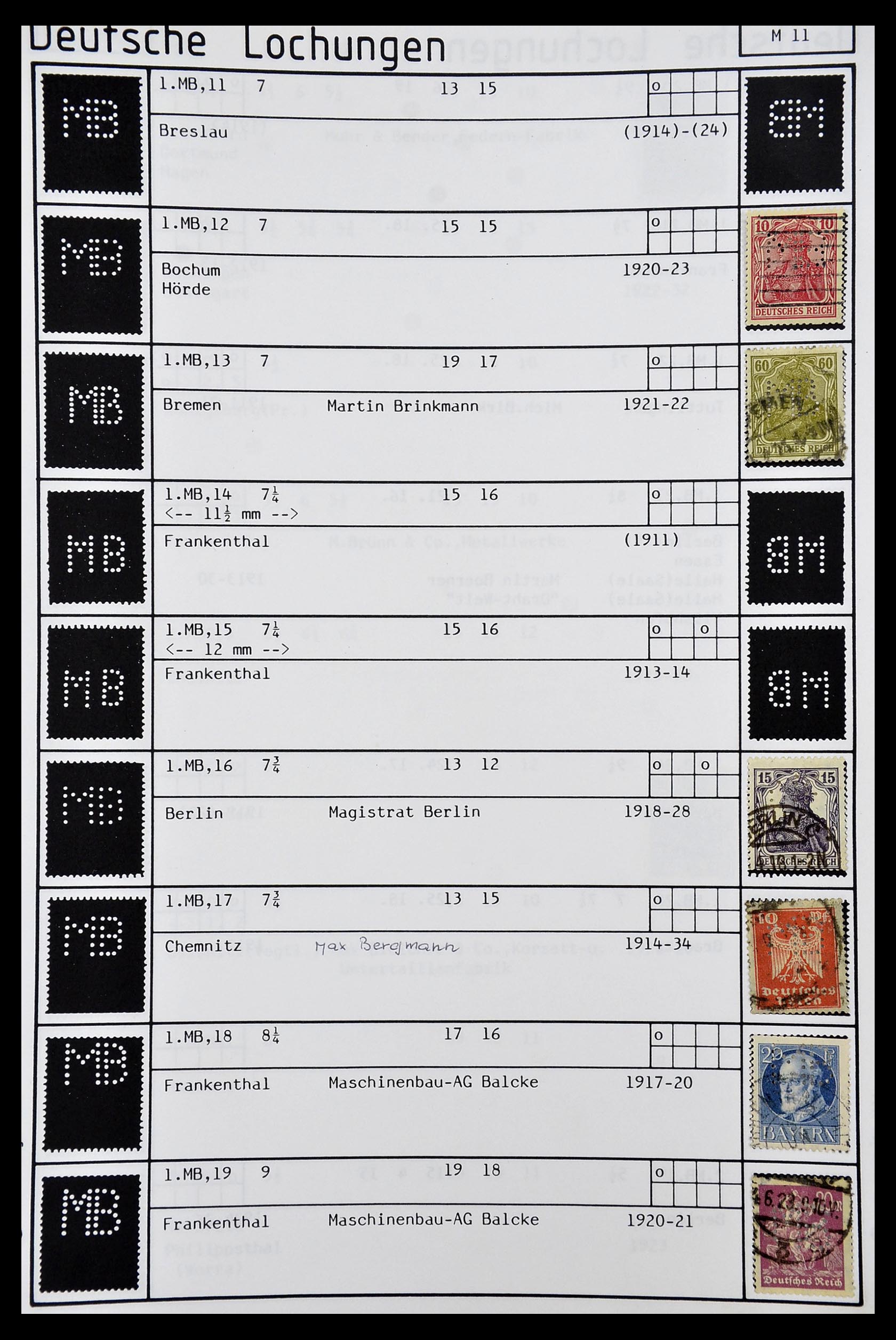 34485 258 - Postzegelverzameling 34485 Duitsland perfins 1890-1960.
