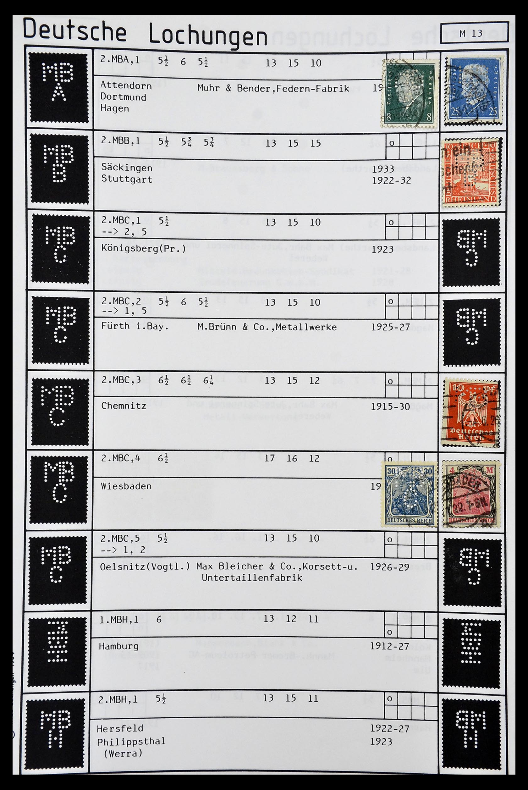 34485 260 - Postzegelverzameling 34485 Duitsland perfins 1890-1960.