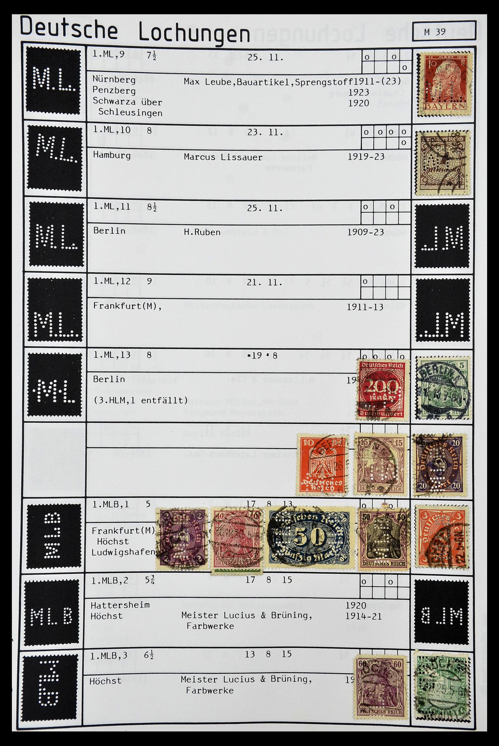 34485 287 - Postzegelverzameling 34485 Duitsland perfins 1890-1960.