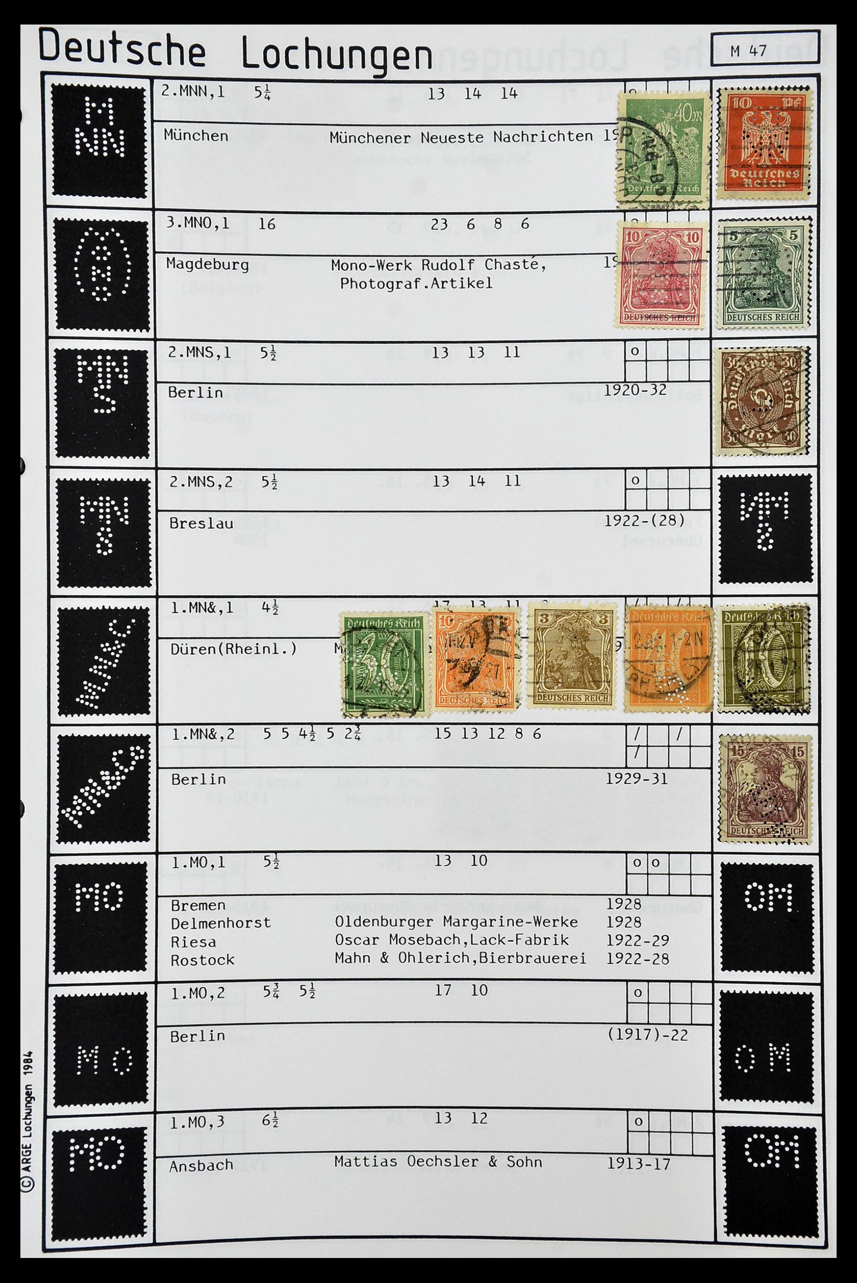 34485 293 - Postzegelverzameling 34485 Duitsland perfins 1890-1960.