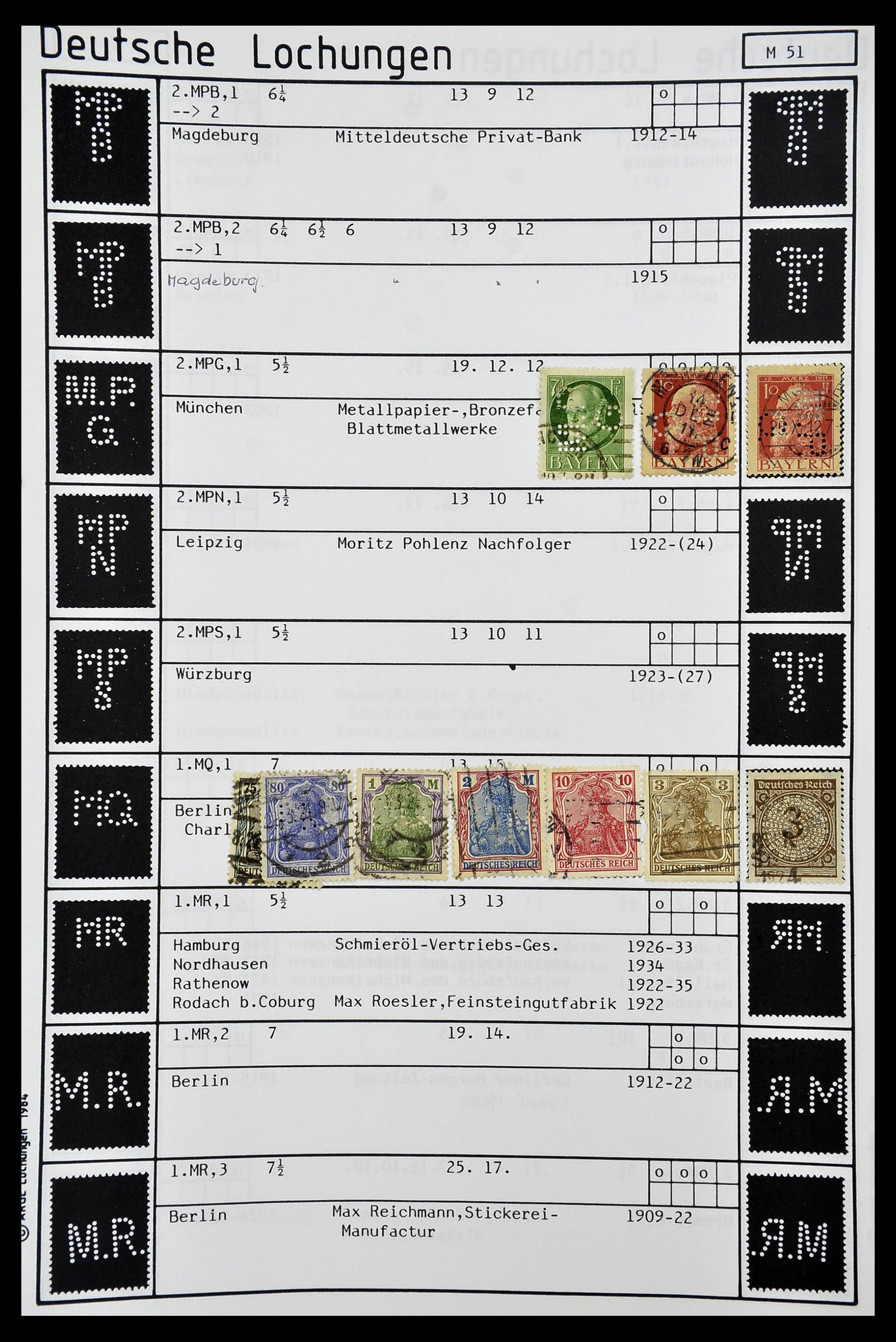 34485 297 - Postzegelverzameling 34485 Duitsland perfins 1890-1960.