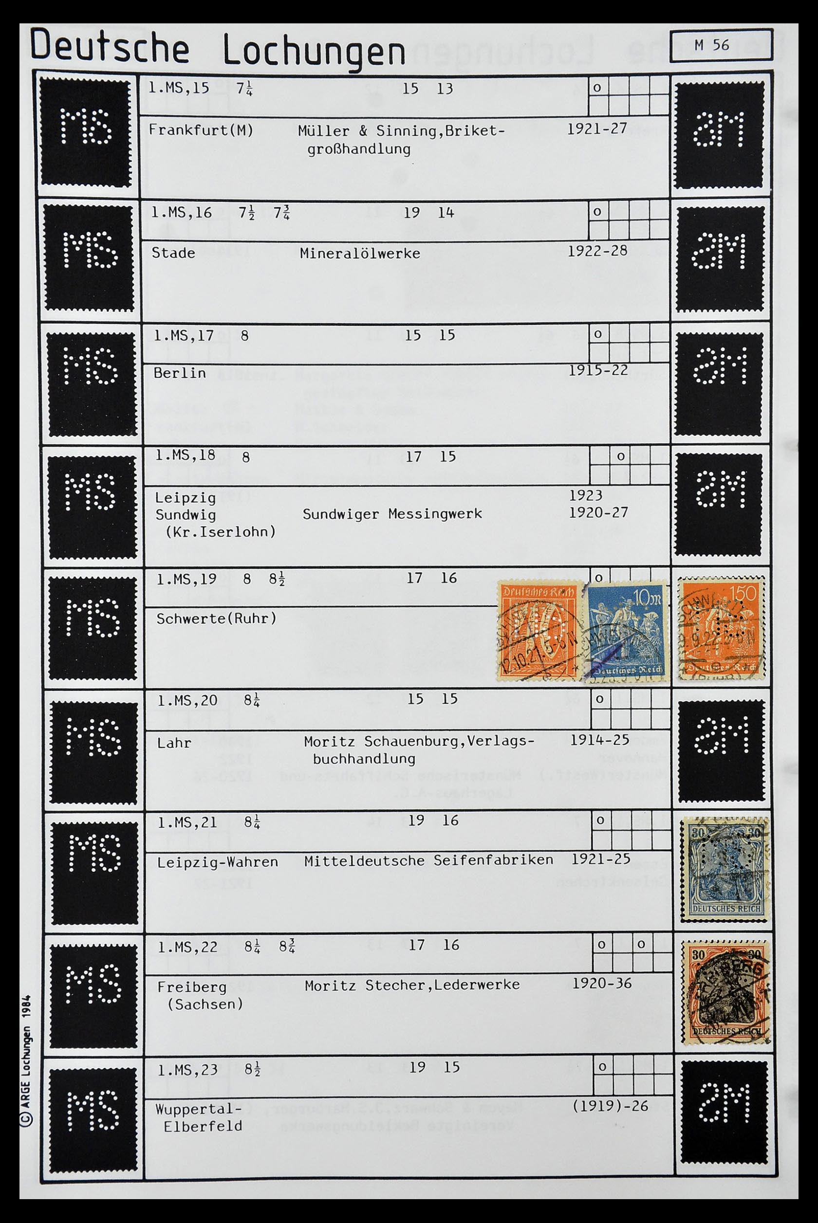 34485 300 - Postzegelverzameling 34485 Duitsland perfins 1890-1960.