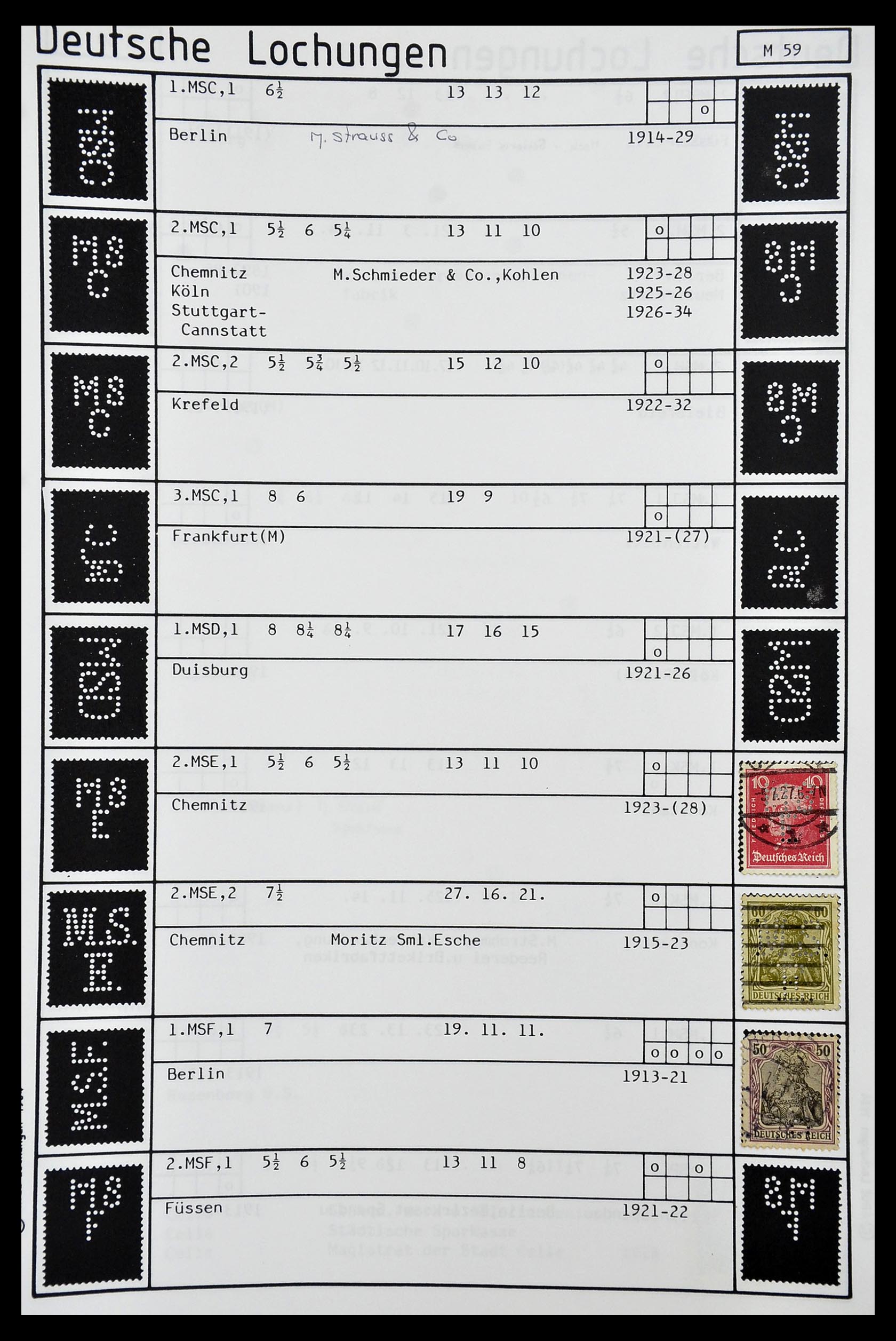 34485 303 - Postzegelverzameling 34485 Duitsland perfins 1890-1960.