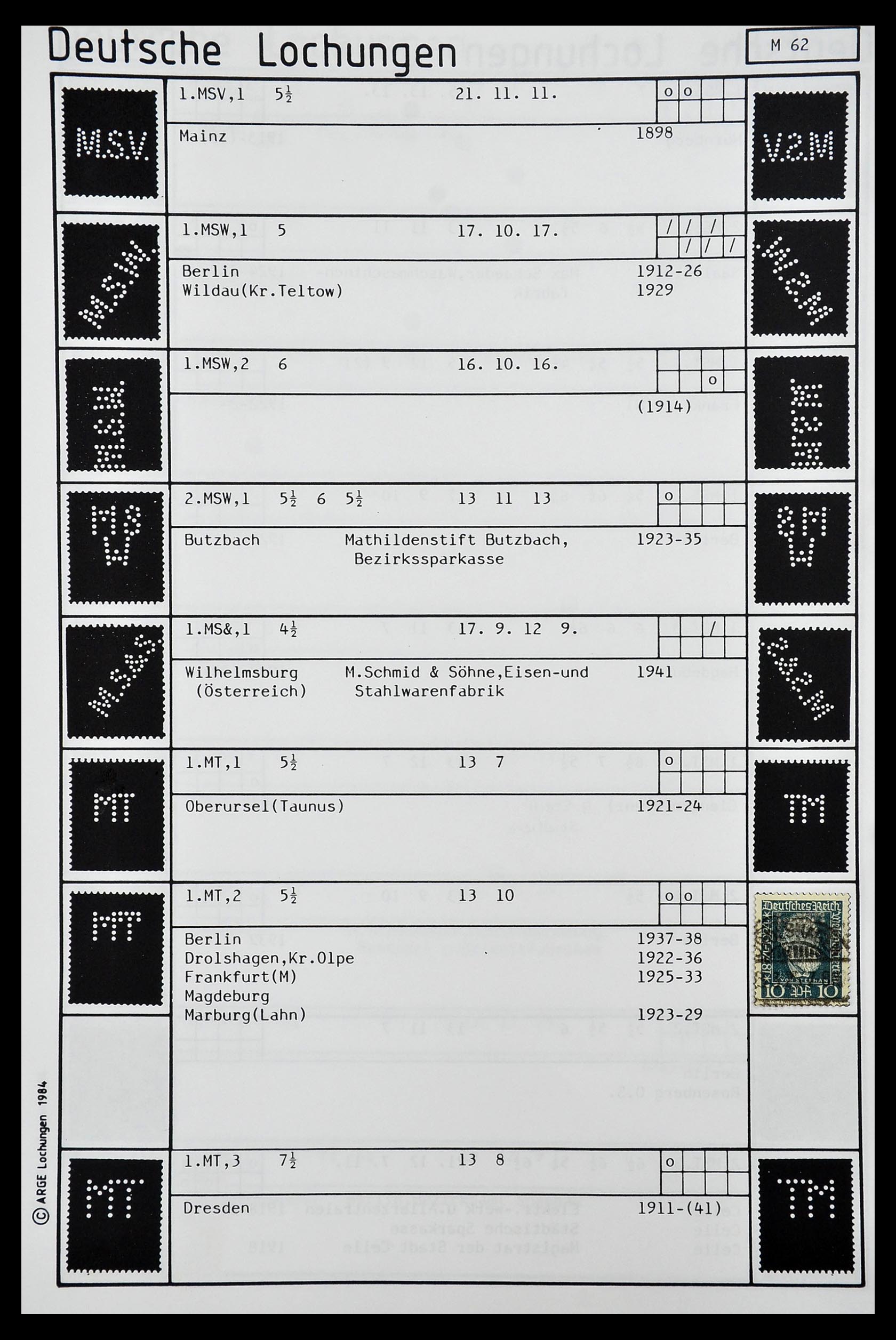 34485 306 - Postzegelverzameling 34485 Duitsland perfins 1890-1960.