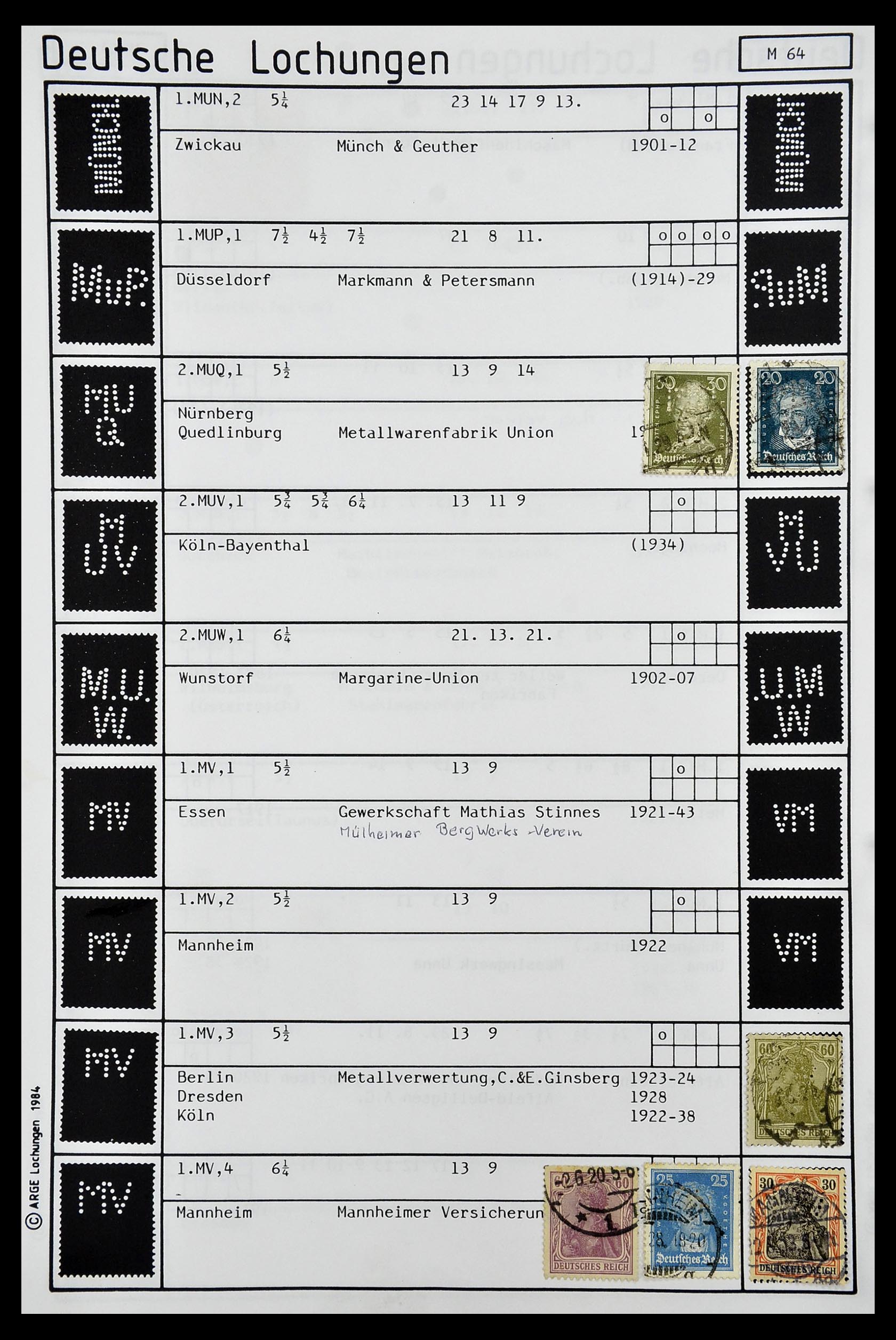 34485 308 - Postzegelverzameling 34485 Duitsland perfins 1890-1960.