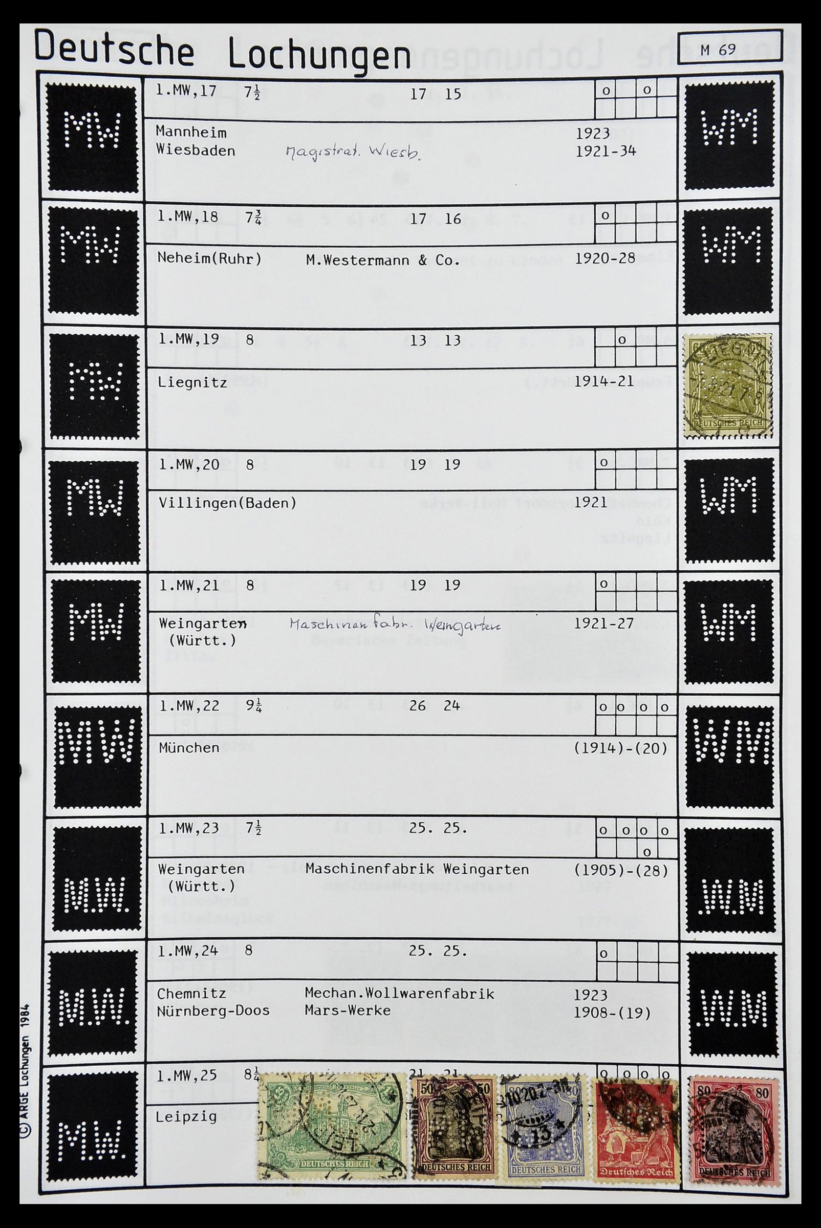 34485 314 - Postzegelverzameling 34485 Duitsland perfins 1890-1960.