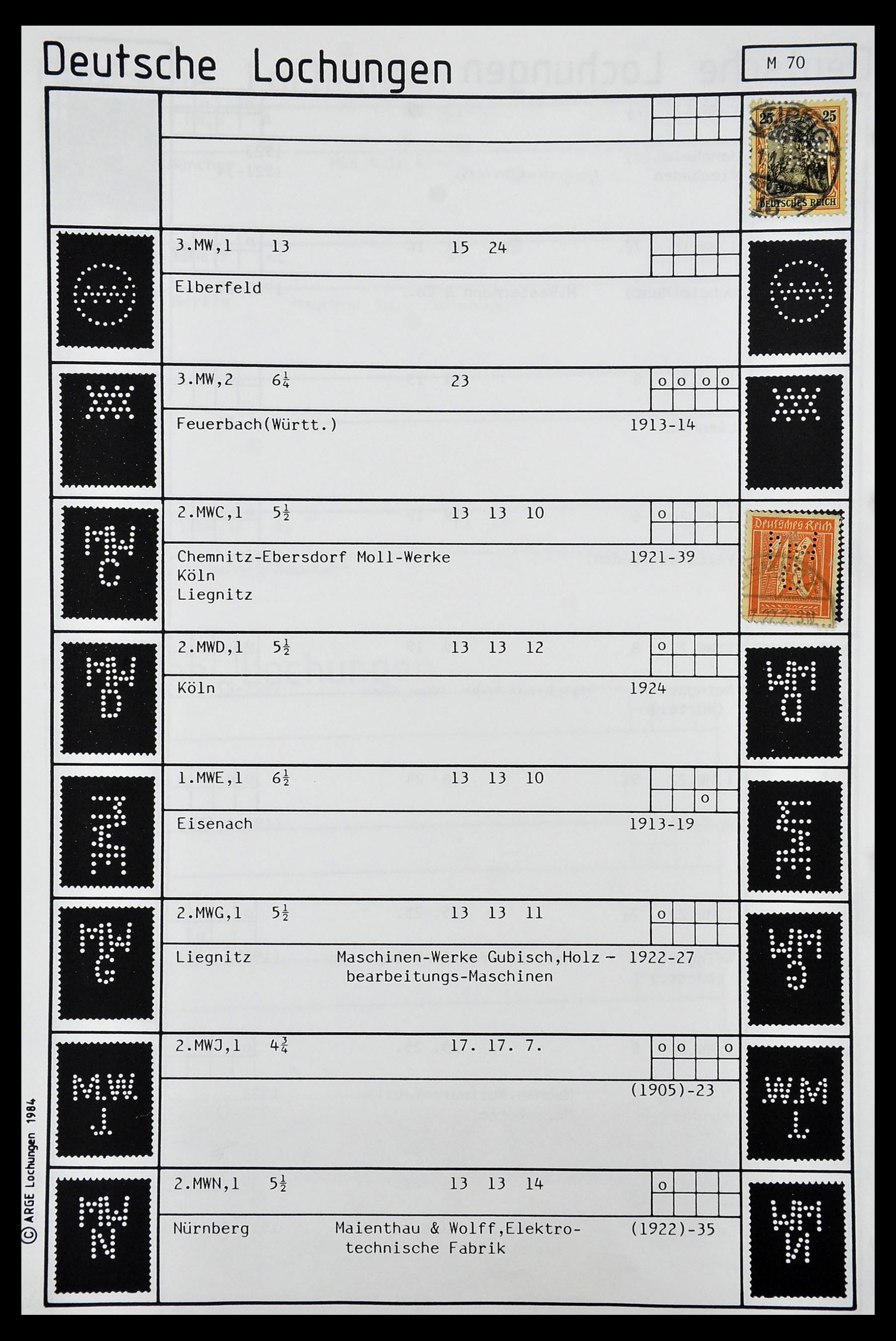 34485 315 - Postzegelverzameling 34485 Duitsland perfins 1890-1960.