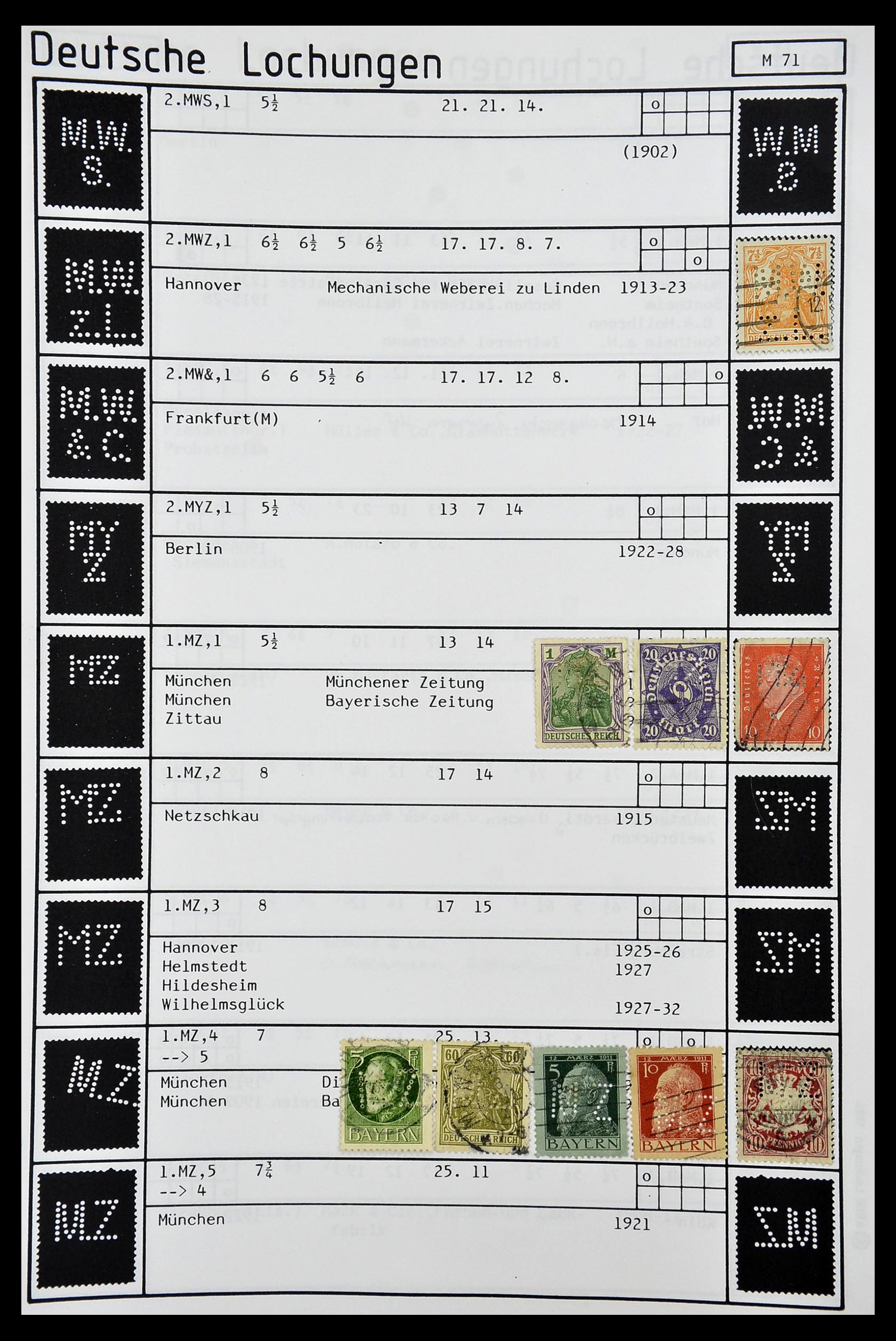 34485 316 - Postzegelverzameling 34485 Duitsland perfins 1890-1960.