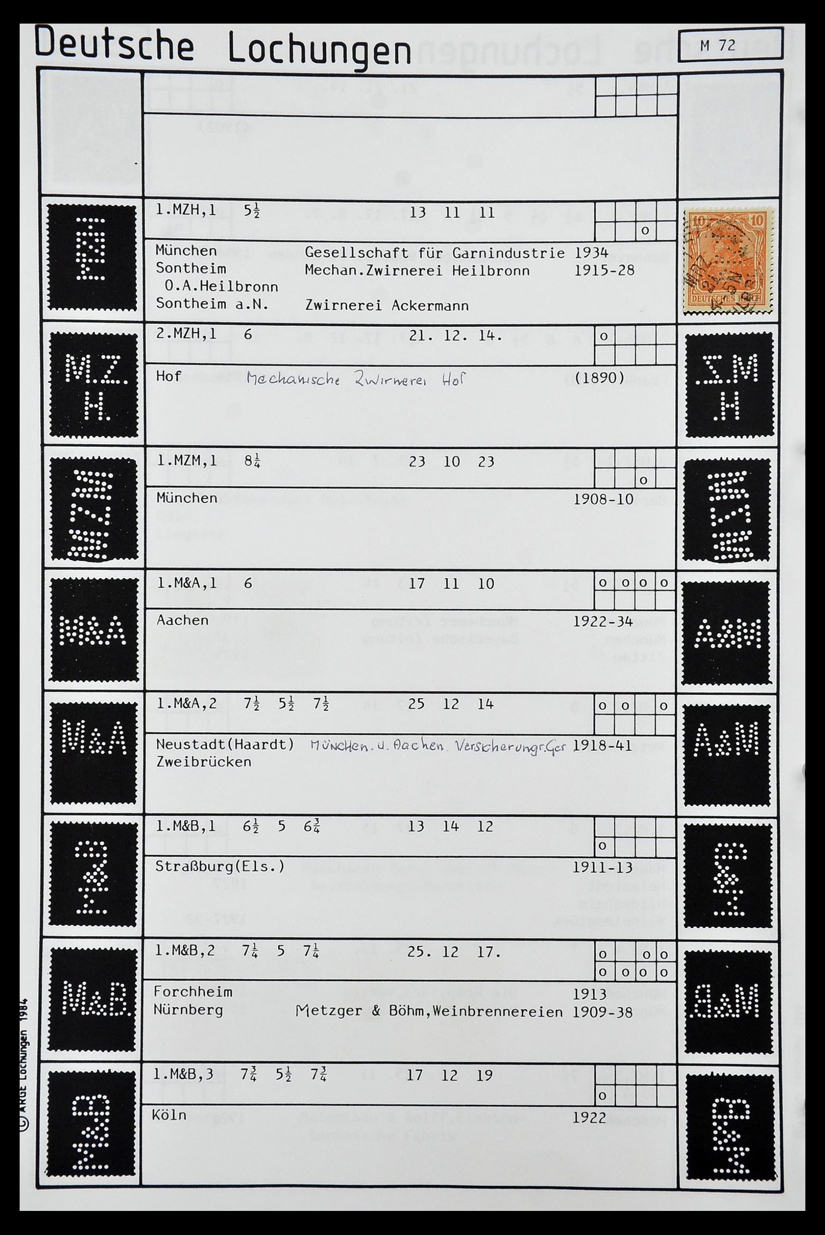 34485 317 - Postzegelverzameling 34485 Duitsland perfins 1890-1960.