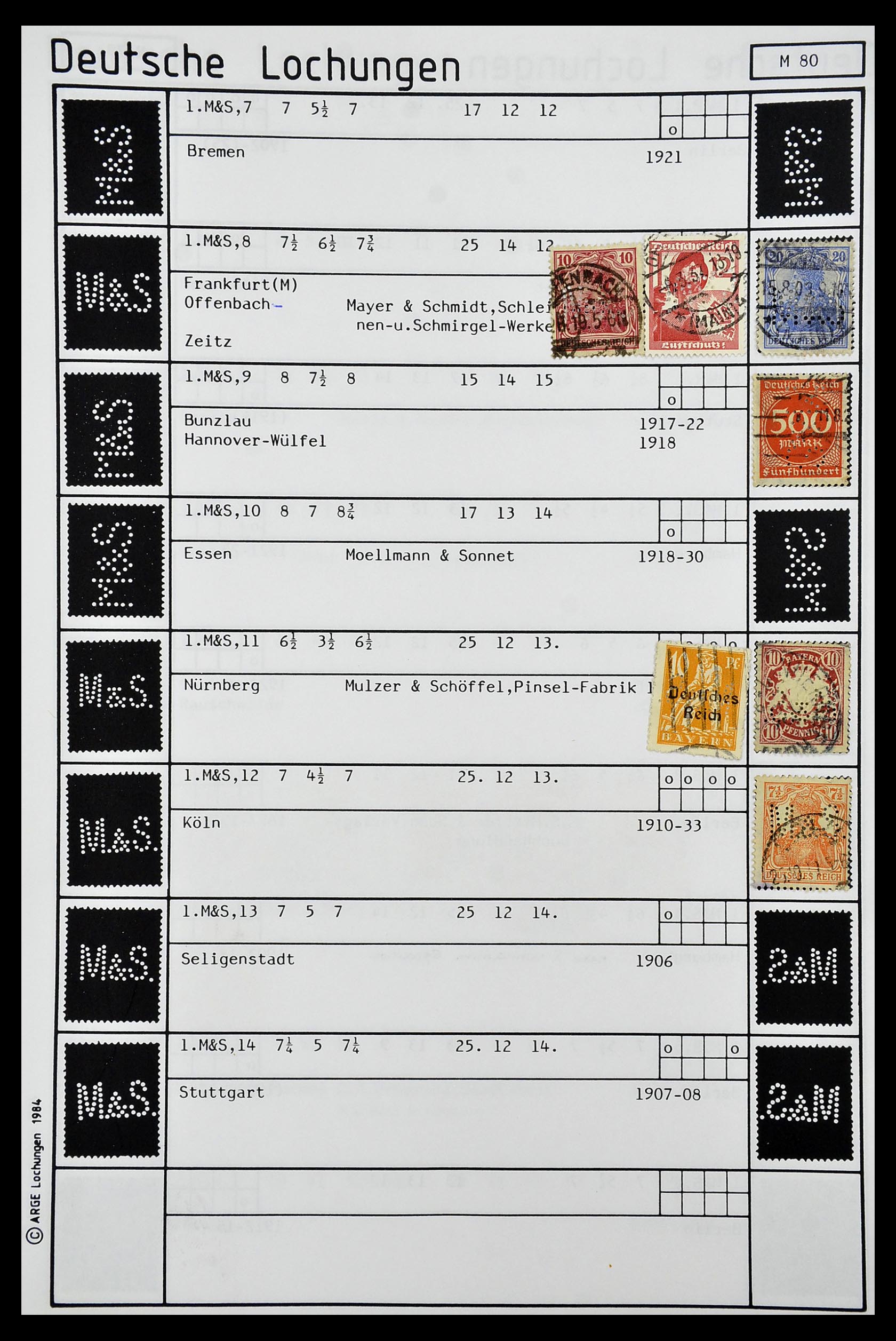 34485 325 - Postzegelverzameling 34485 Duitsland perfins 1890-1960.