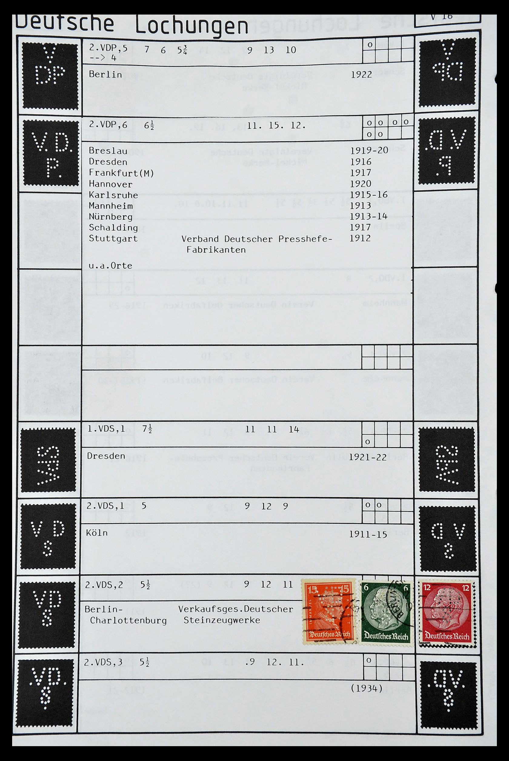 34485 440 - Postzegelverzameling 34485 Duitsland perfins 1890-1960.