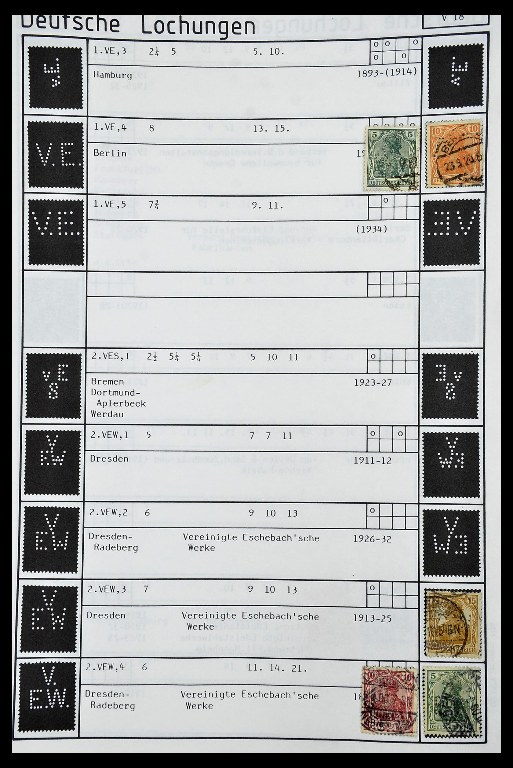 34485 442 - Postzegelverzameling 34485 Duitsland perfins 1890-1960.