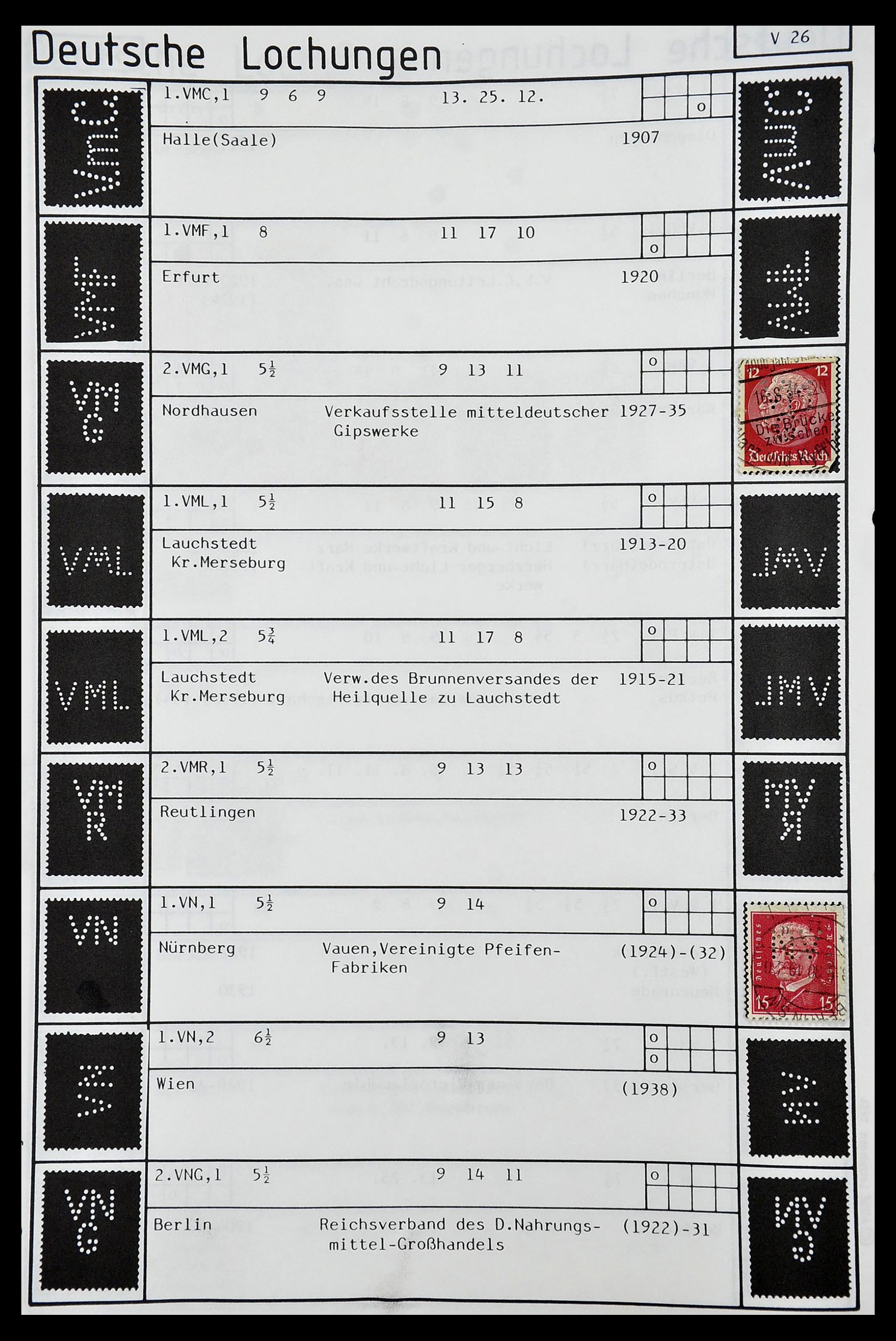 34485 450 - Postzegelverzameling 34485 Duitsland perfins 1890-1960.