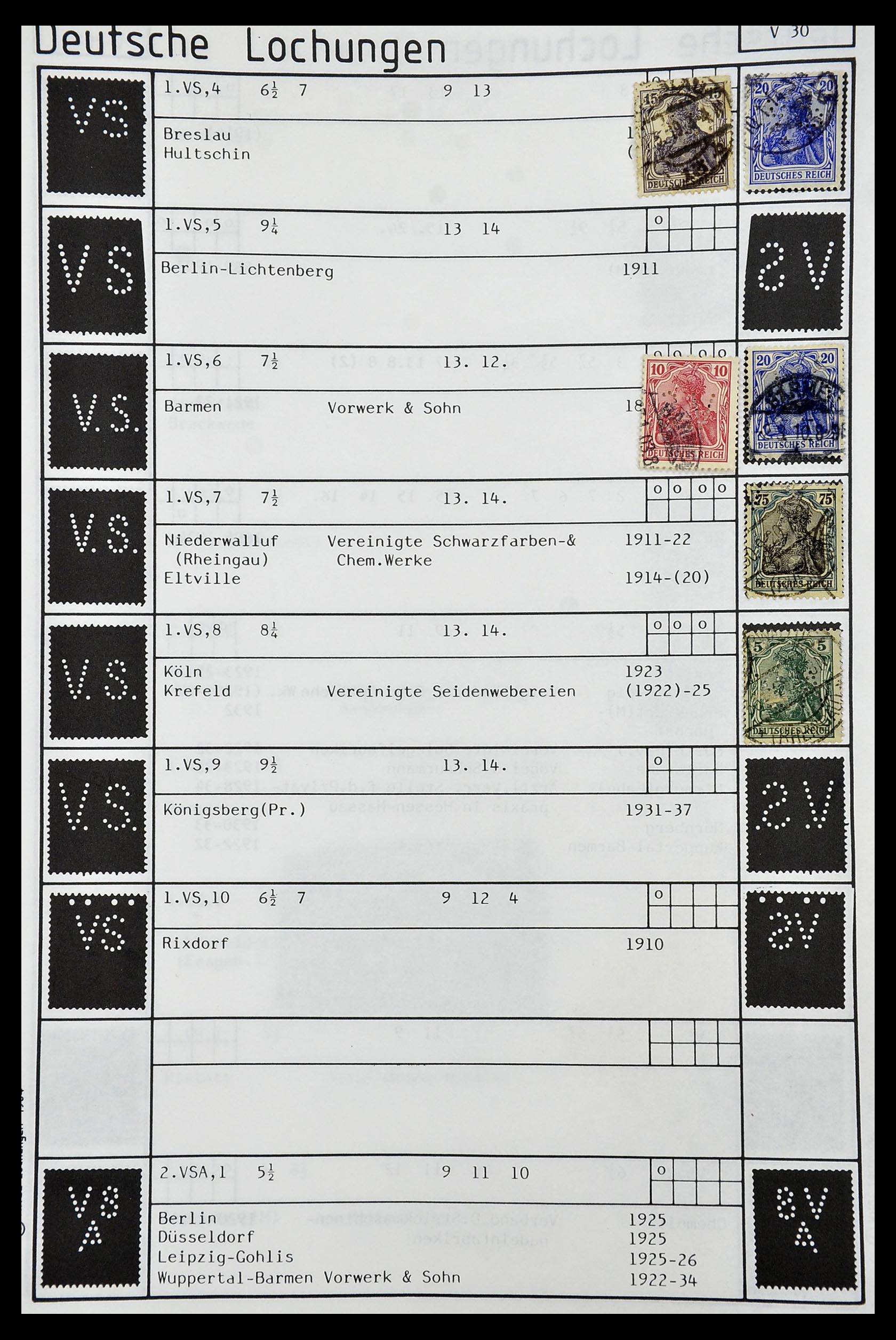 34485 454 - Postzegelverzameling 34485 Duitsland perfins 1890-1960.