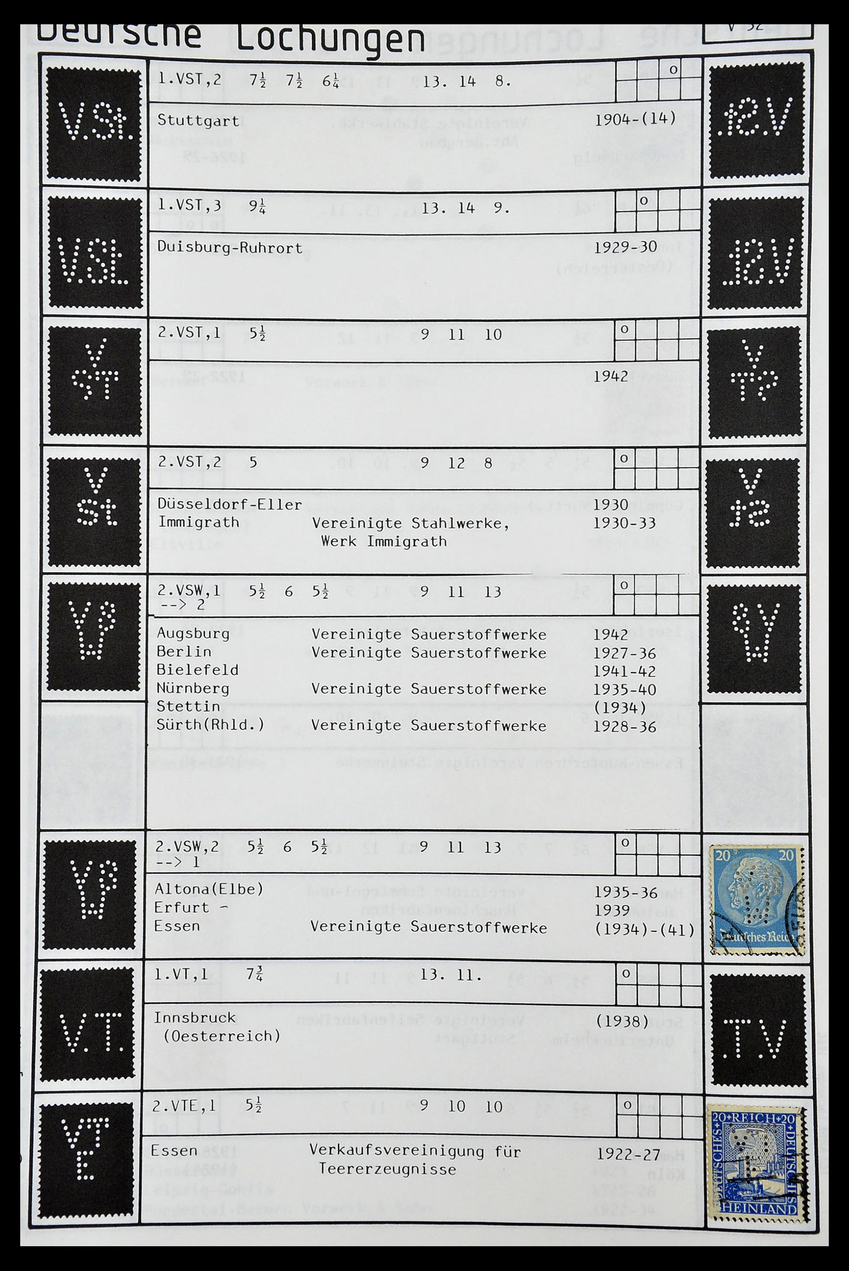 34485 456 - Postzegelverzameling 34485 Duitsland perfins 1890-1960.