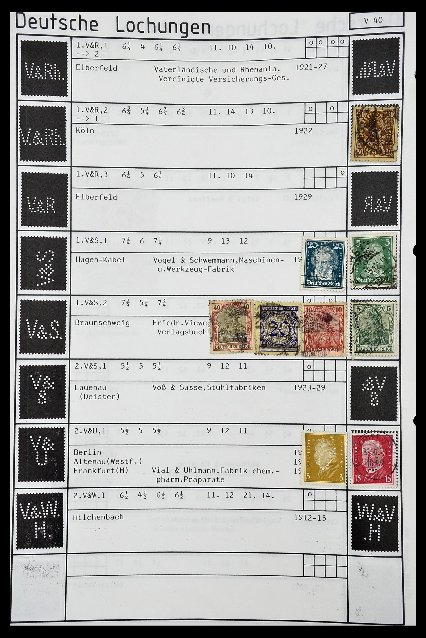 34485 464 - Postzegelverzameling 34485 Duitsland perfins 1890-1960.