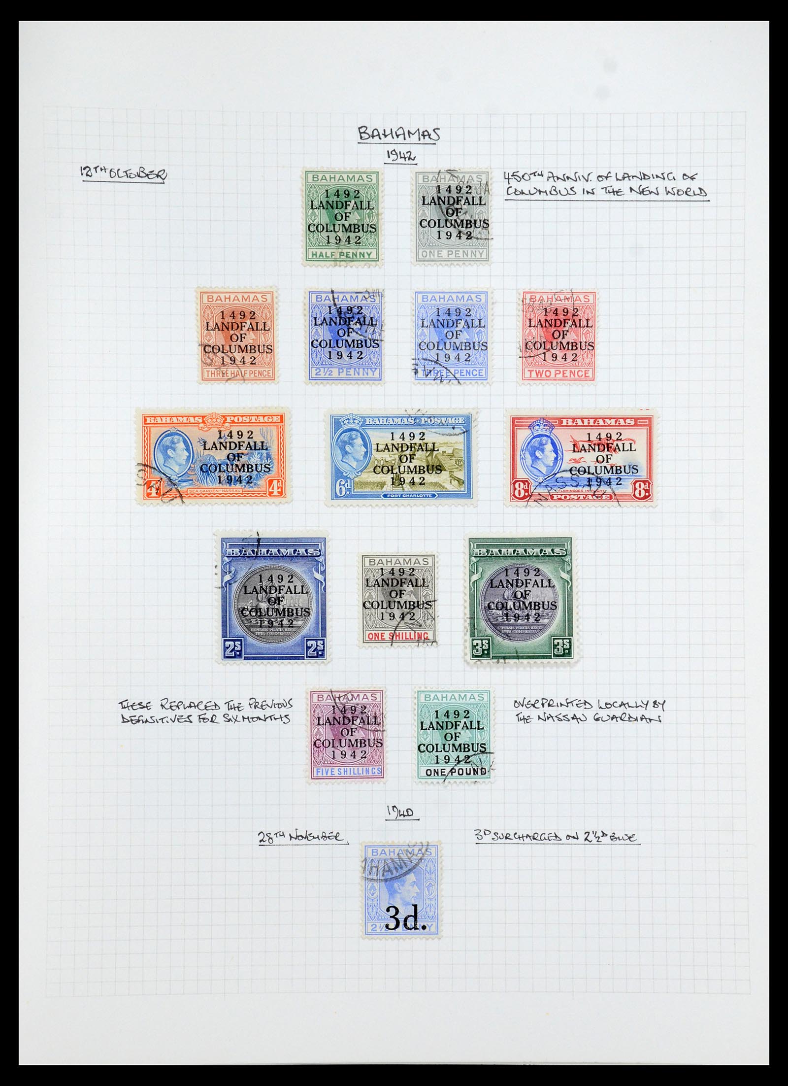 35480 010 - Postzegelverzameling 35480 Engelse koloniën George VI 1936-1953.