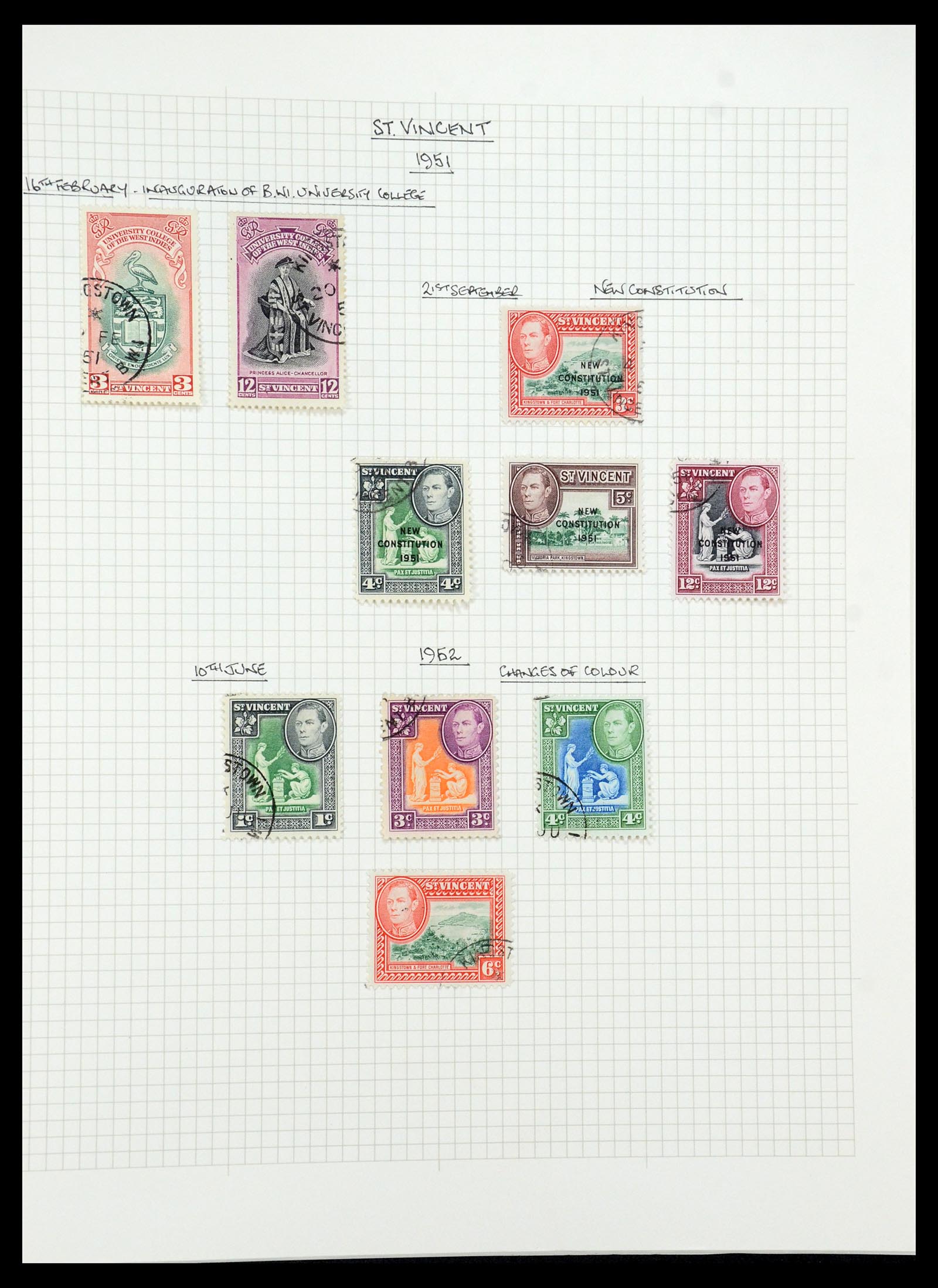 35480 109 - Postzegelverzameling 35480 Engelse koloniën George VI 1936-1953.