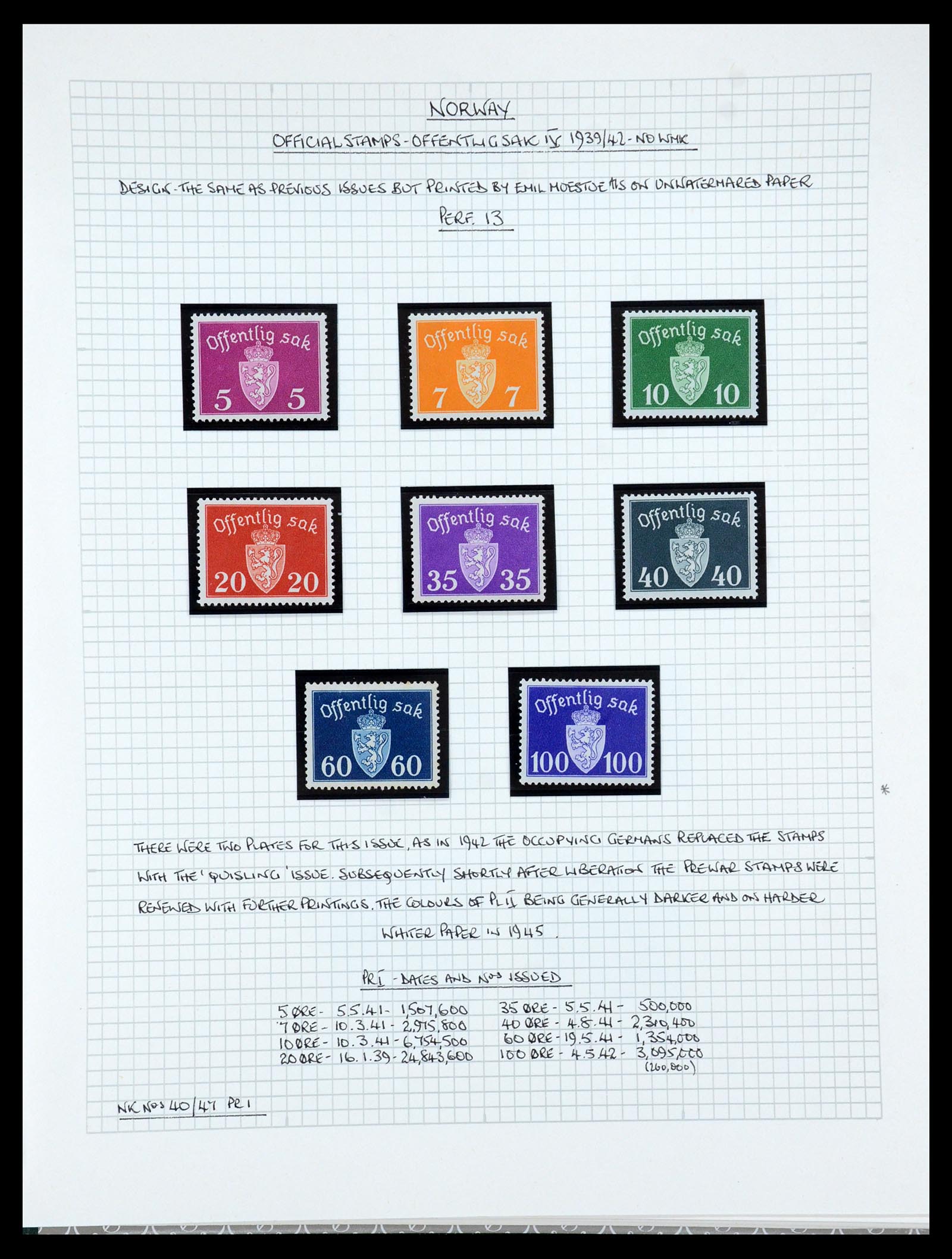 35667 125 - Postzegelverzameling 35667 Noorwegen dienst 1849-1982.