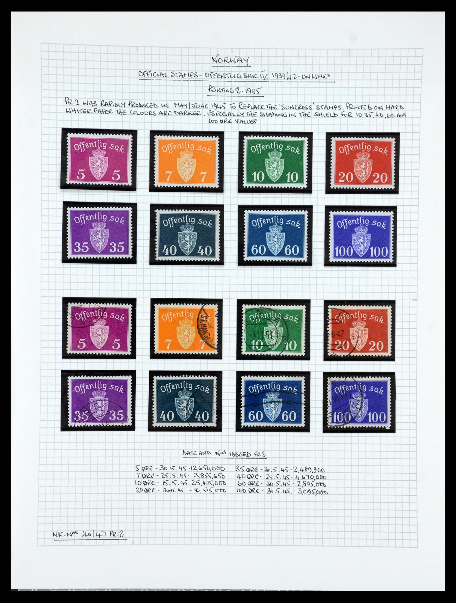 35667 128 - Postzegelverzameling 35667 Noorwegen dienst 1849-1982.