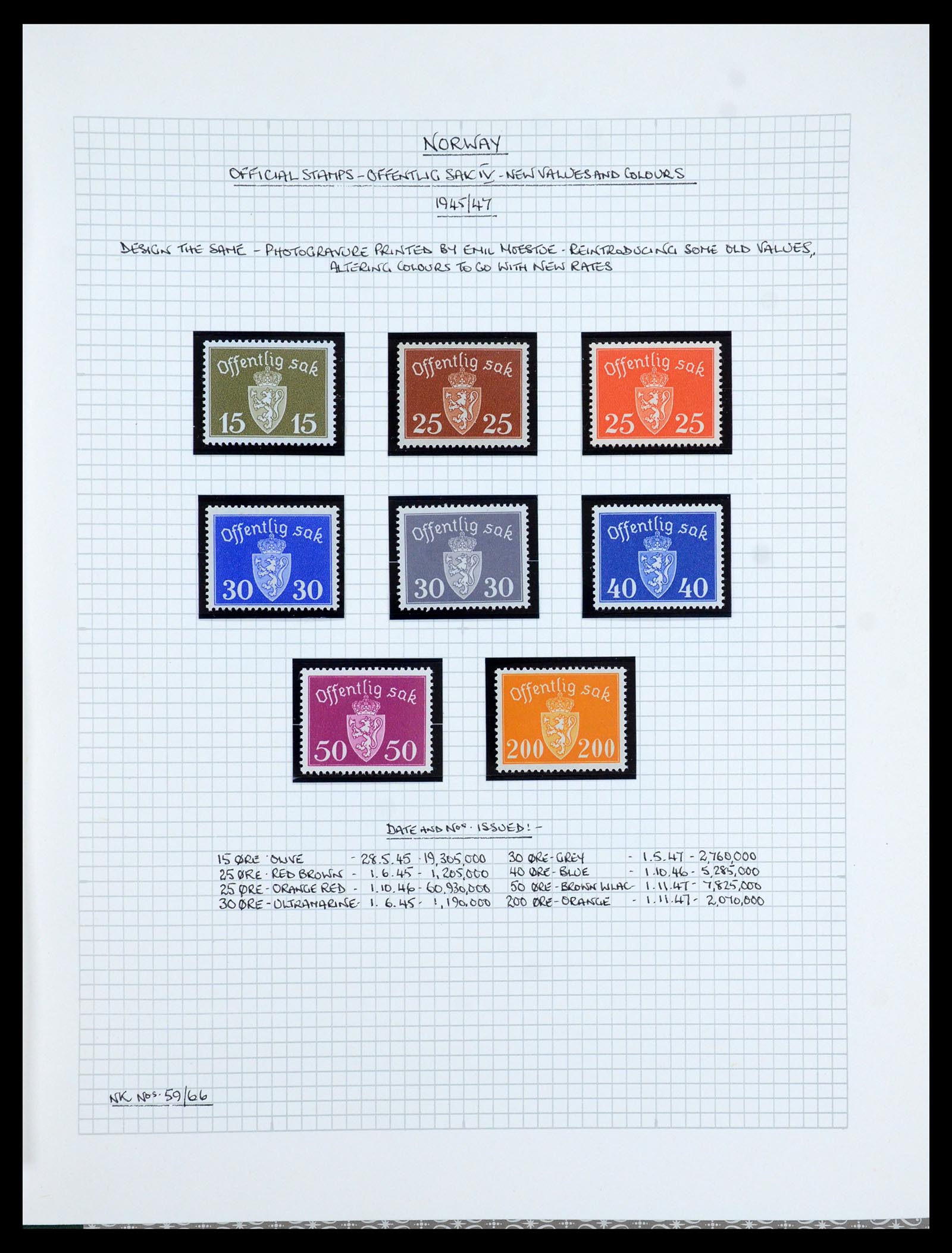 35667 162 - Postzegelverzameling 35667 Noorwegen dienst 1849-1982.