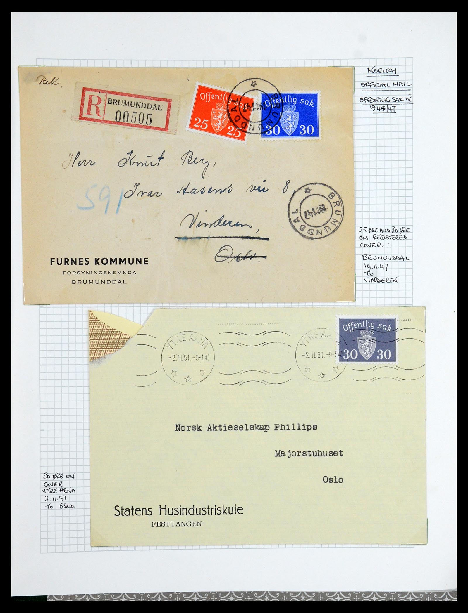 35667 172 - Postzegelverzameling 35667 Noorwegen dienst 1849-1982.