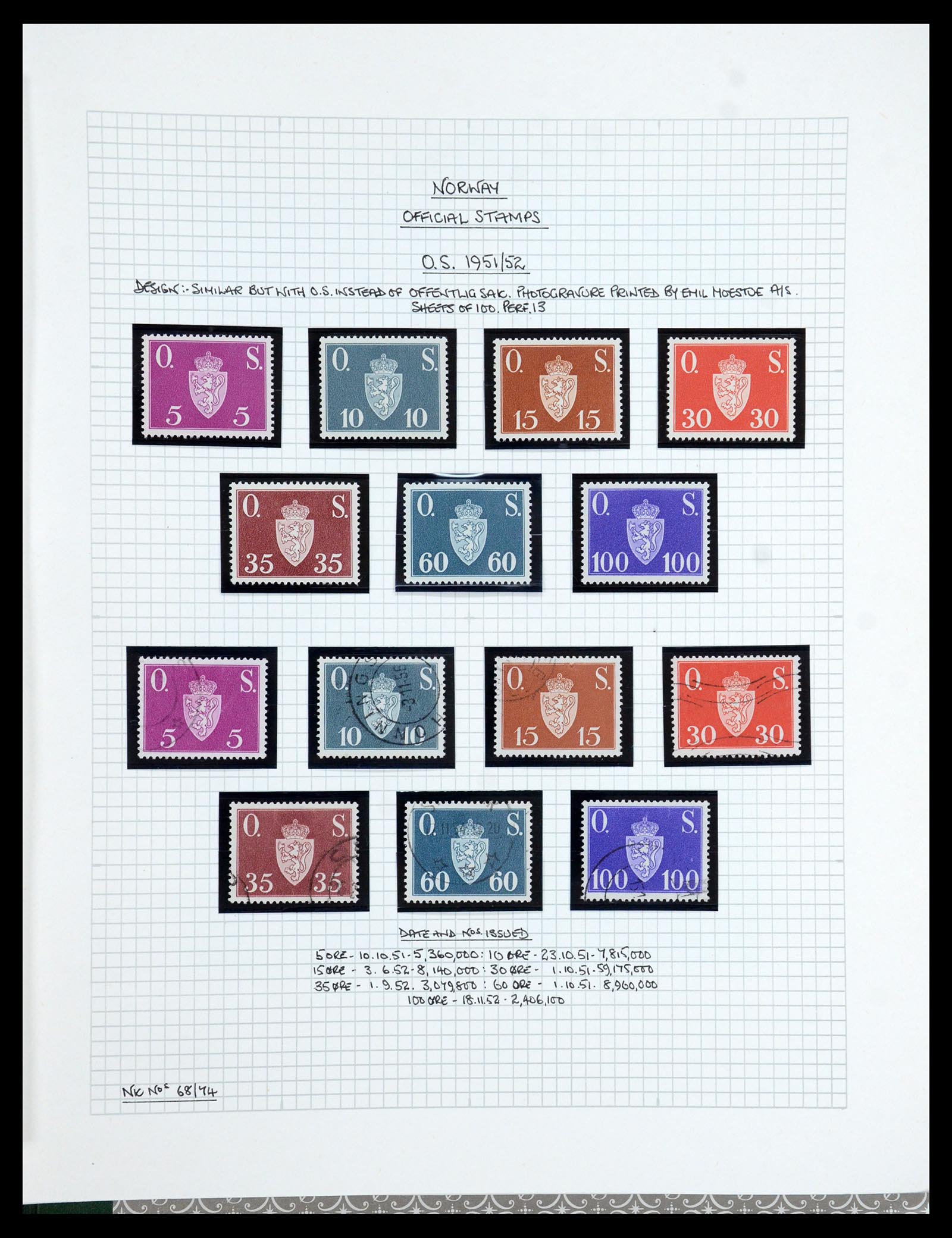 35667 180 - Postzegelverzameling 35667 Noorwegen dienst 1849-1982.